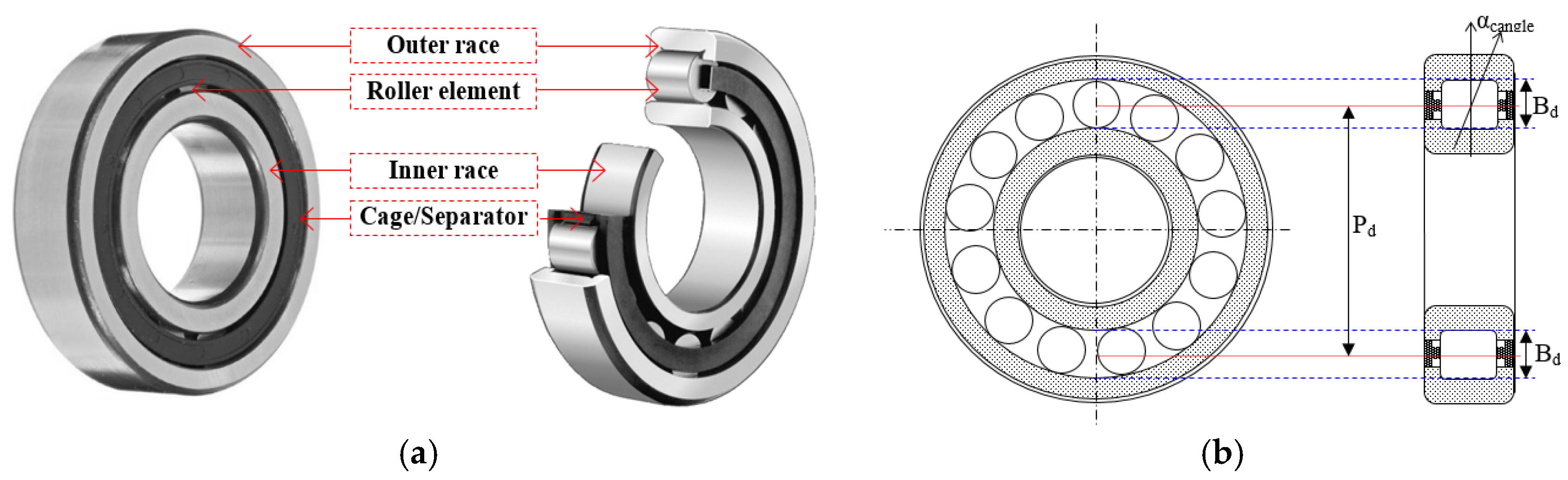 Applsci 09 02326 g002