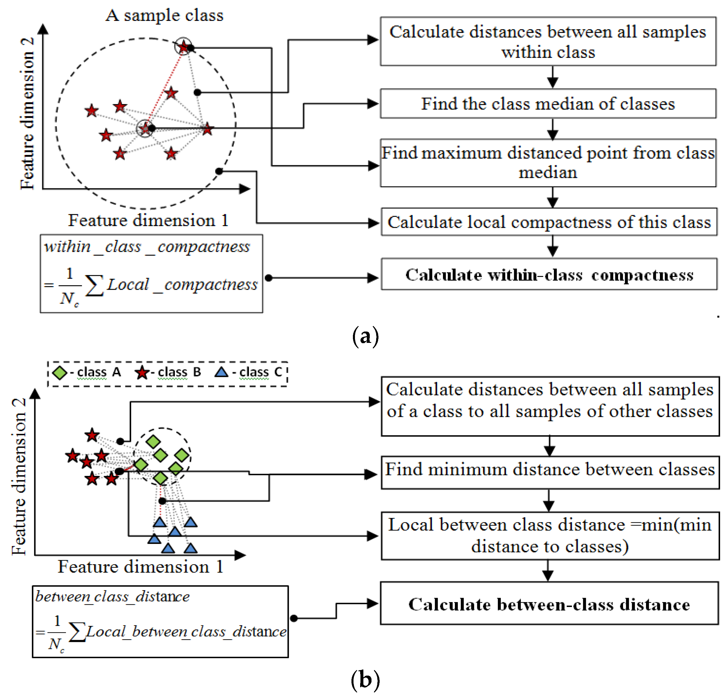 Applsci 09 02326 g008