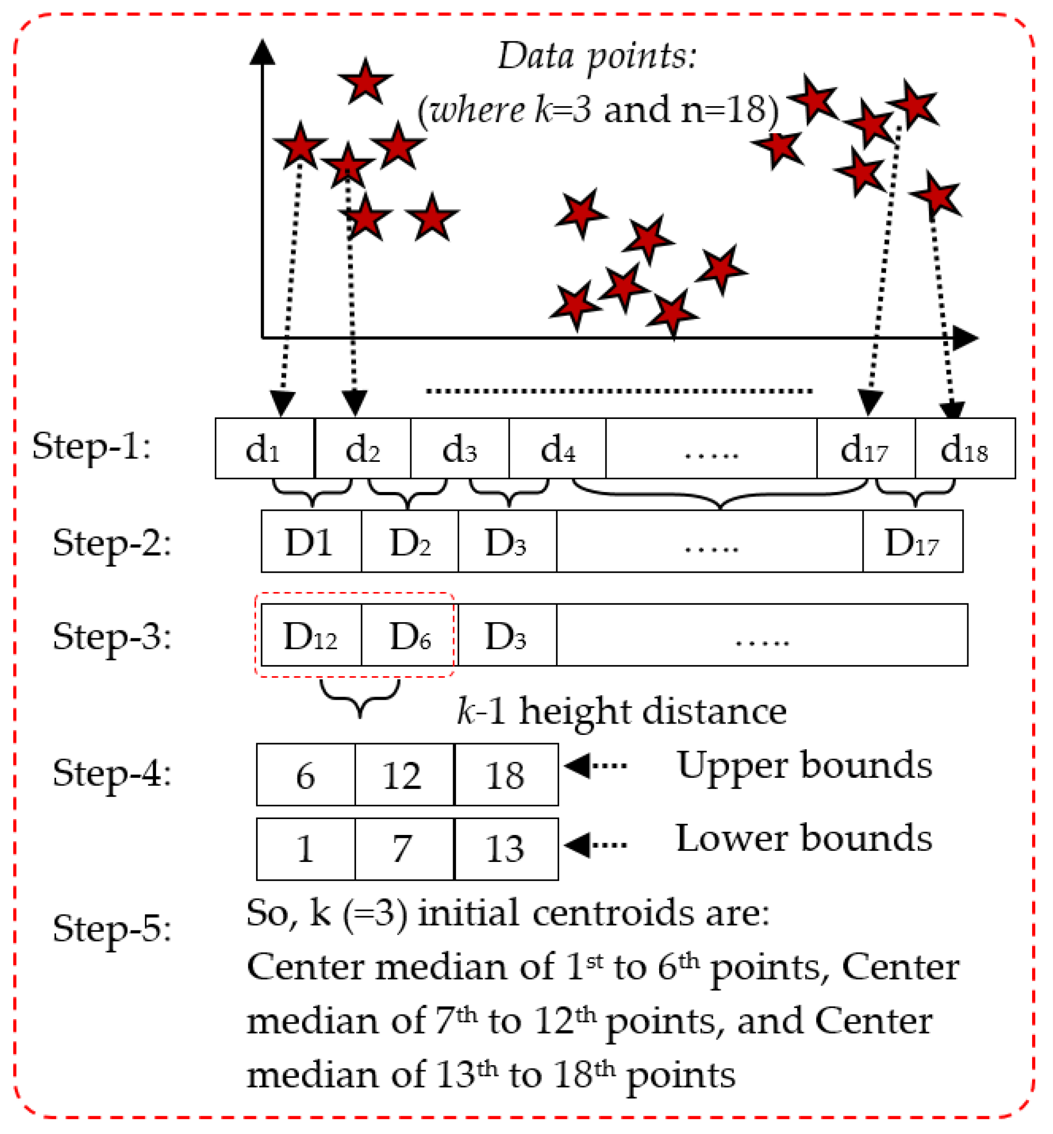 Applsci 09 02326 g010