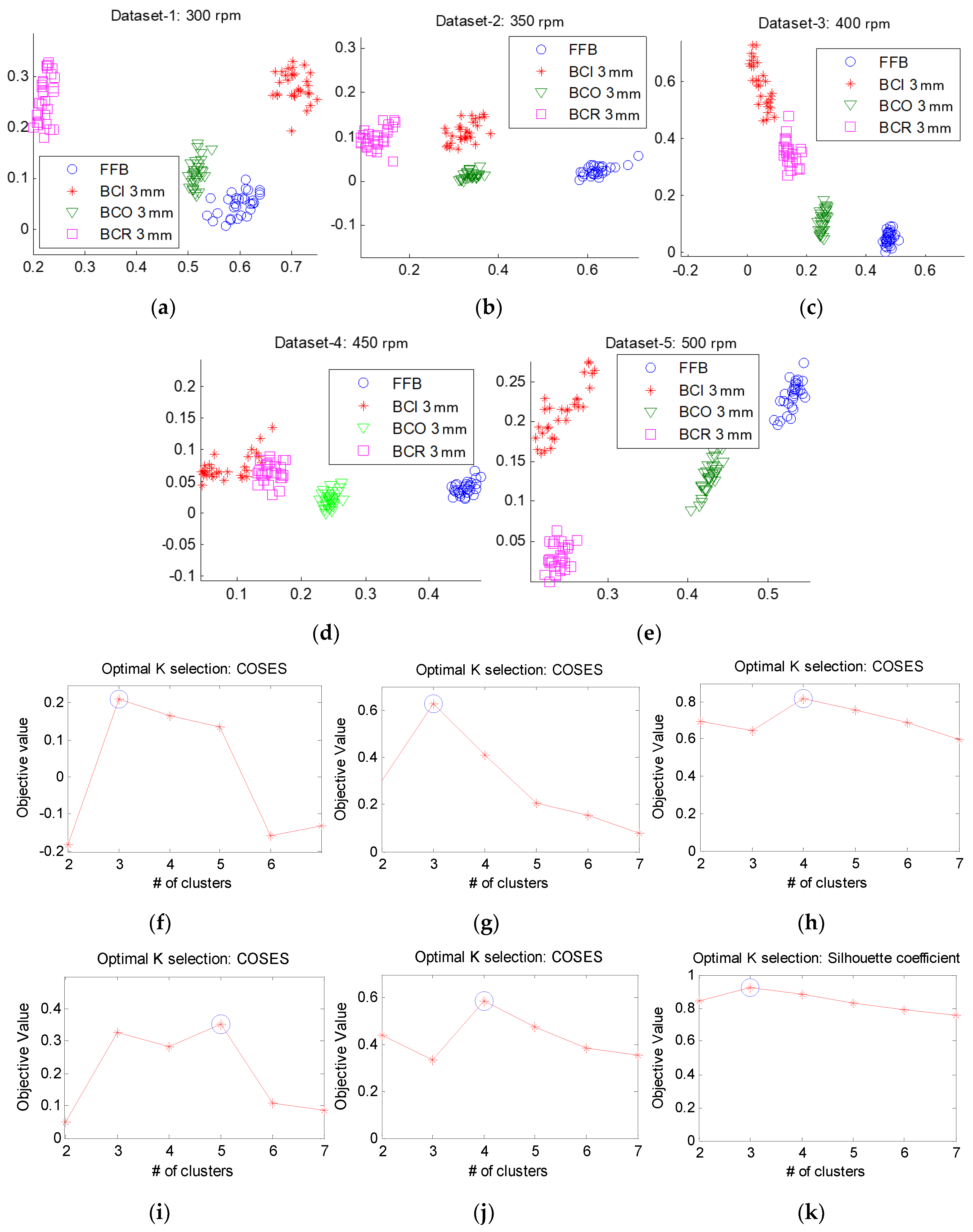 Applsci 09 02326 g013a