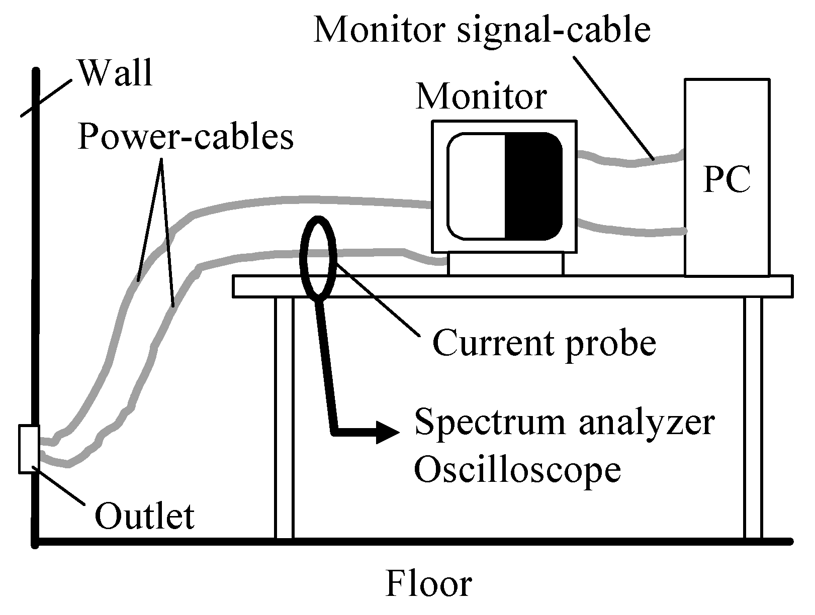 Applsci 09 02328 g001 Applsci 09 02328 g001