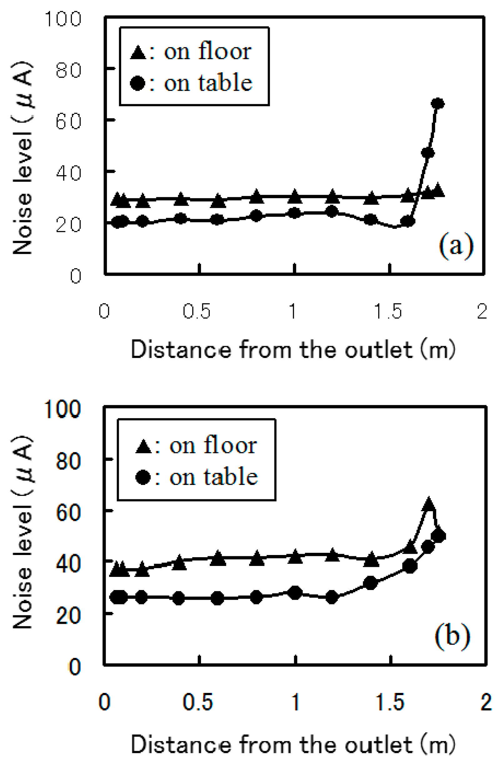 Applsci 09 02328 g002 Applsci 09 02328 g002