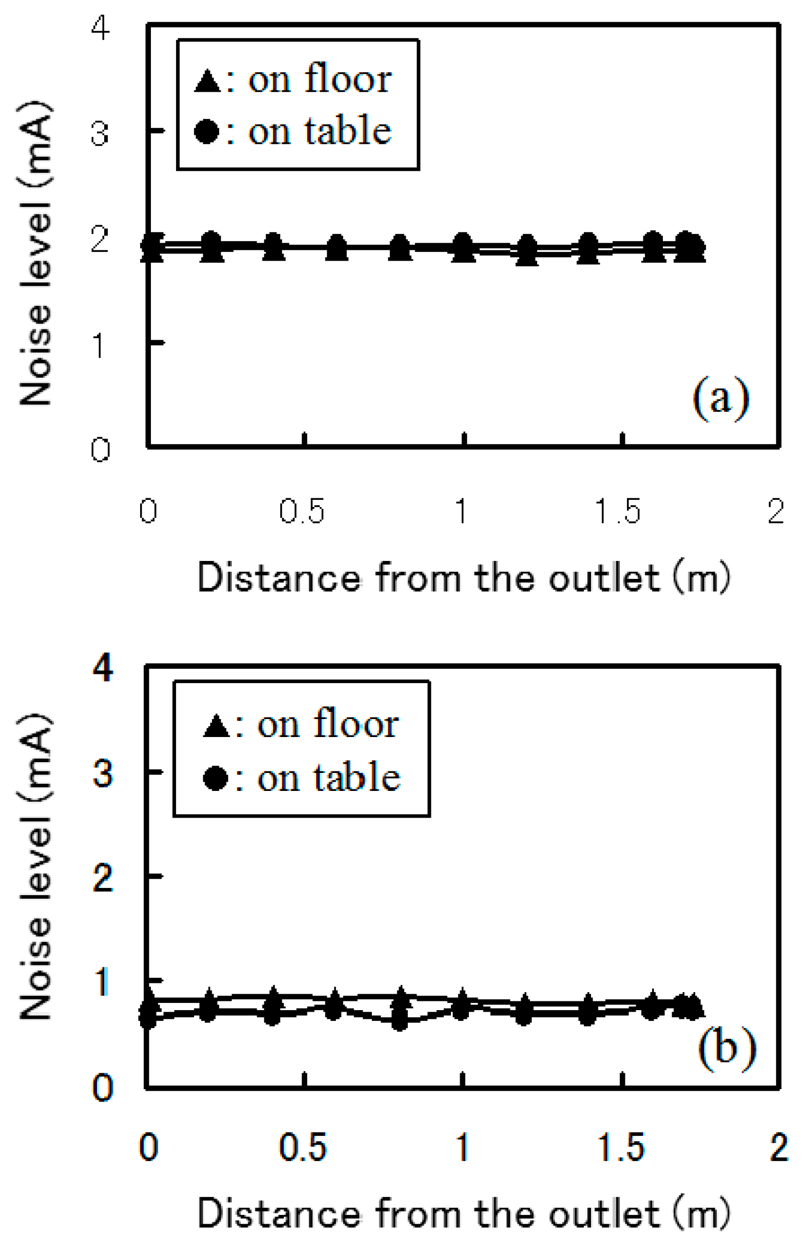Applsci 09 02328 g003 Applsci 09 02328 g003