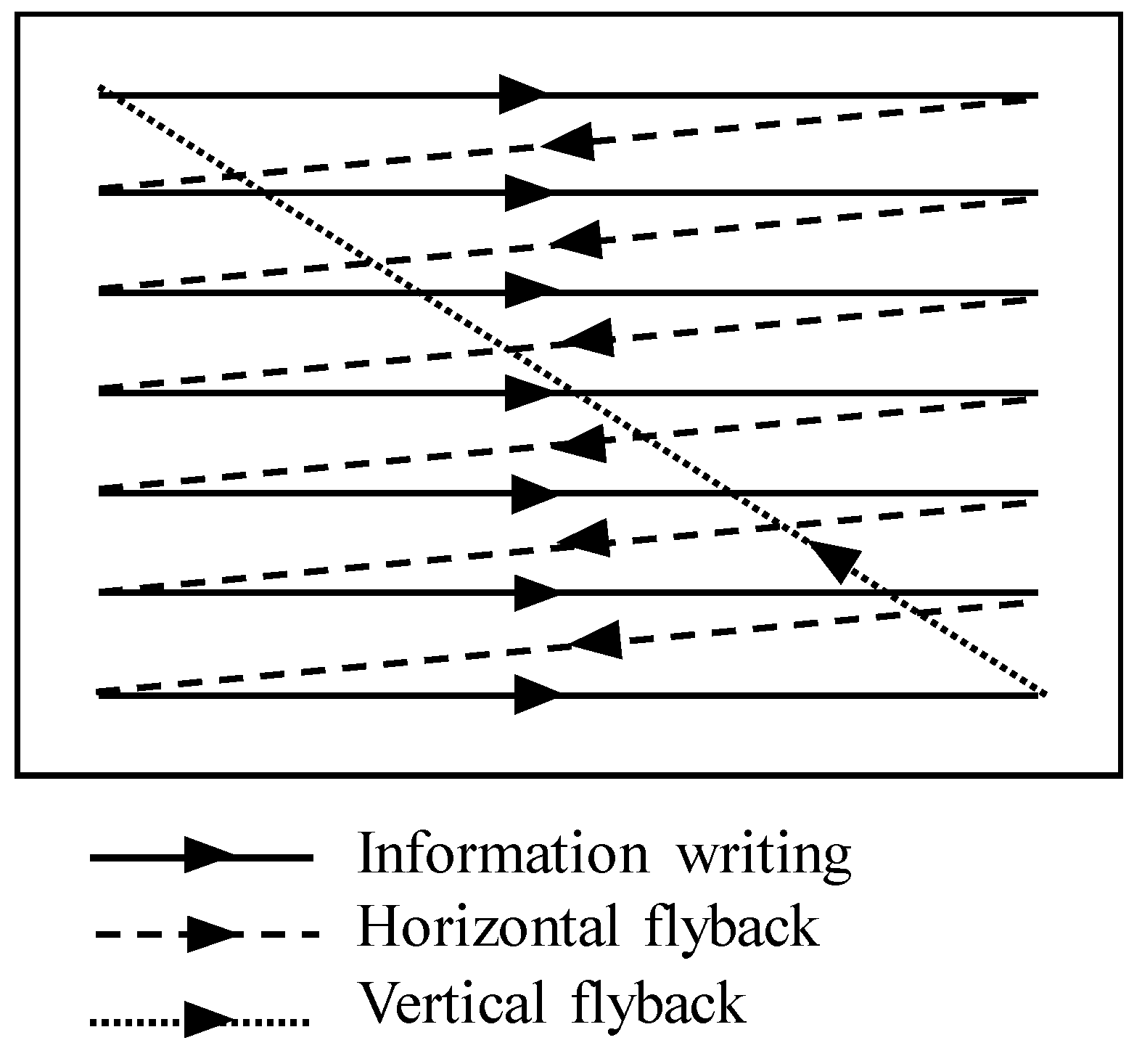 Applsci 09 02328 g006 Applsci 09 02328 g006
