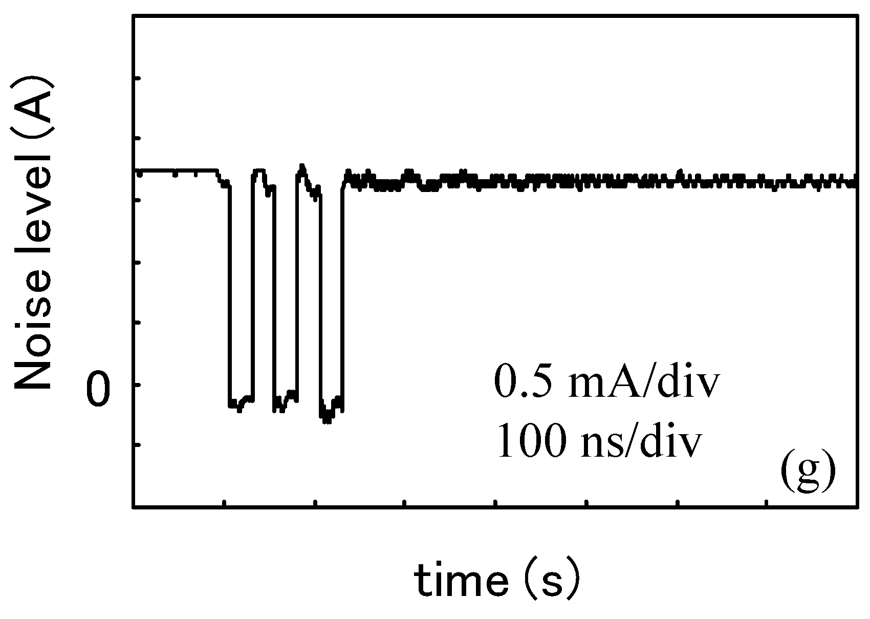 Applsci 09 02328 g007b Applsci 09 02328 g007b