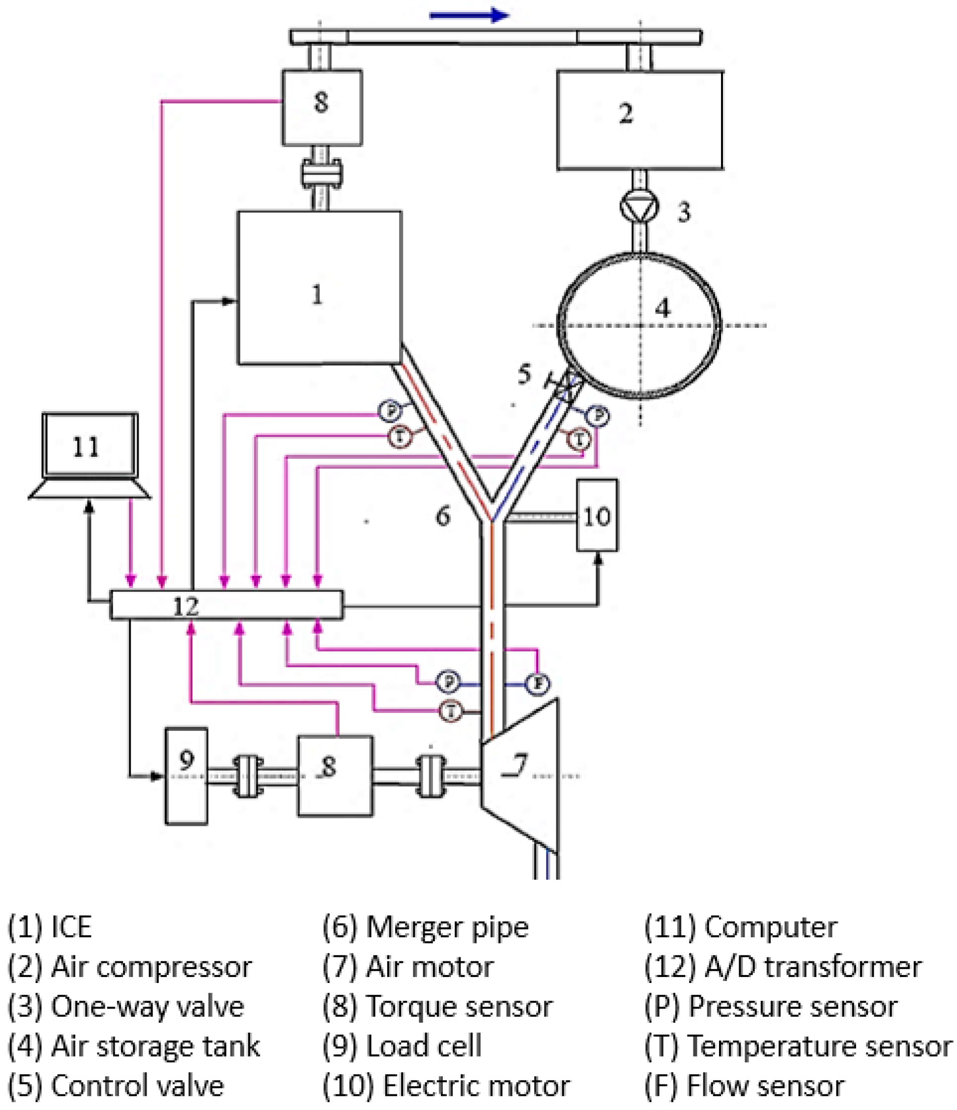 Applsci 09 02333 g001 Applsci 09 02333 g001