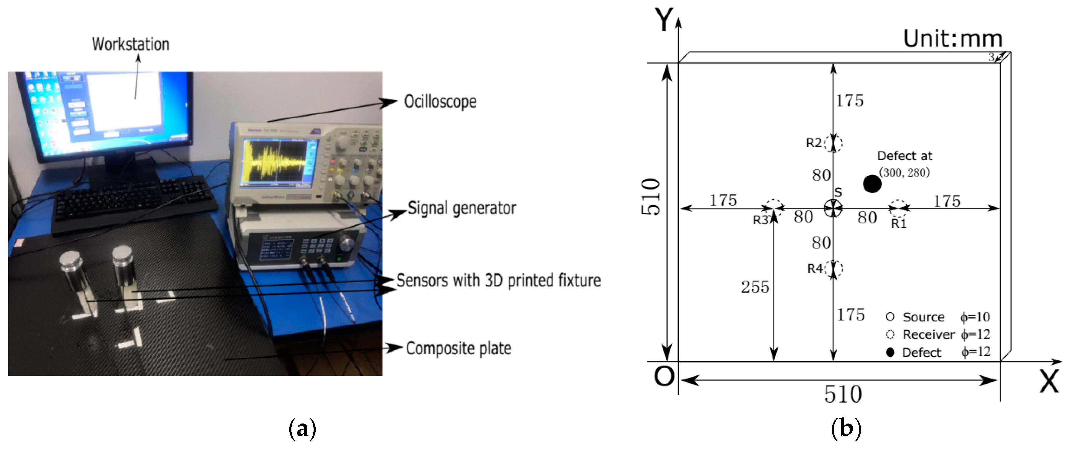 Applsci 09 02334 g001