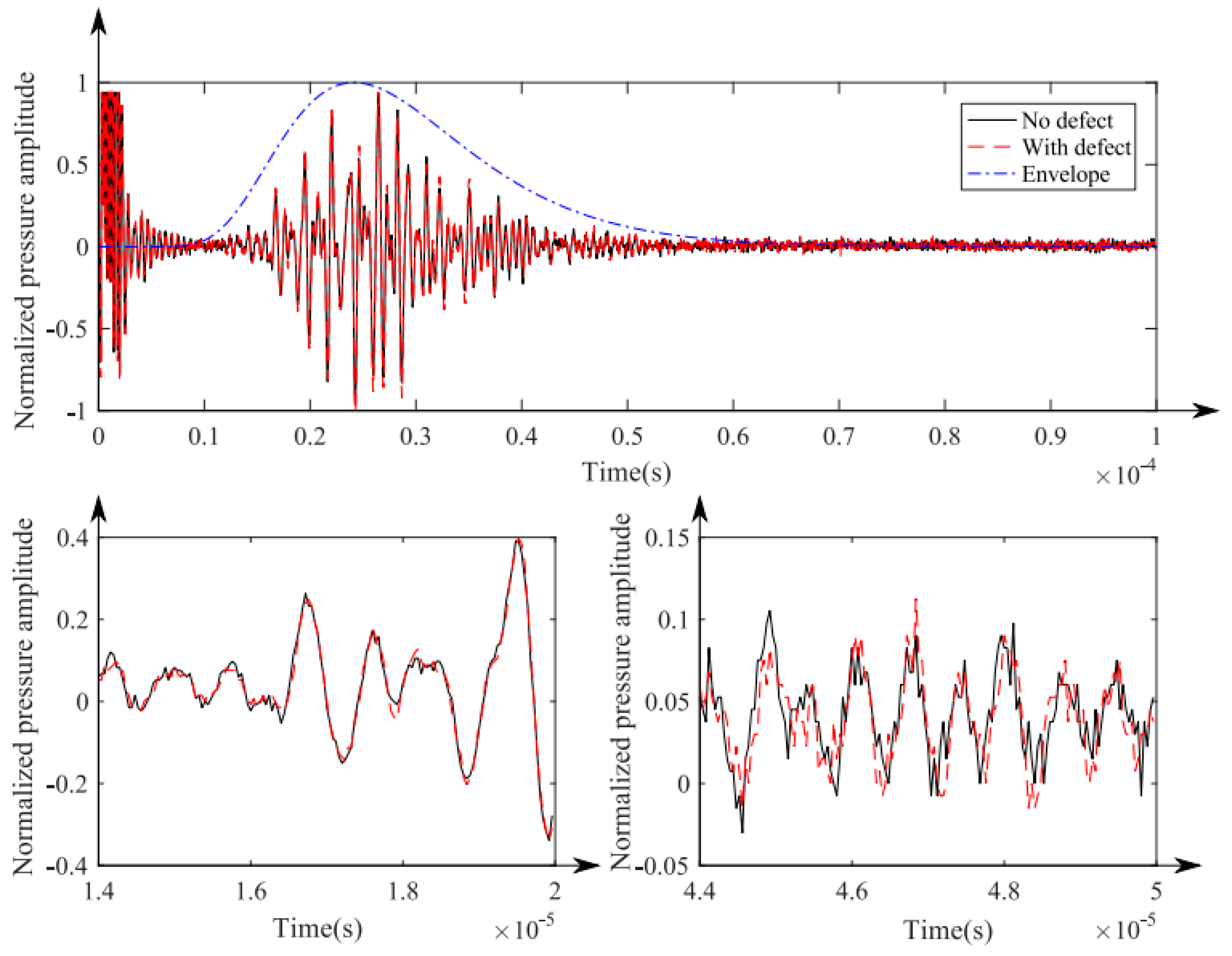 Applsci 09 02334 g002