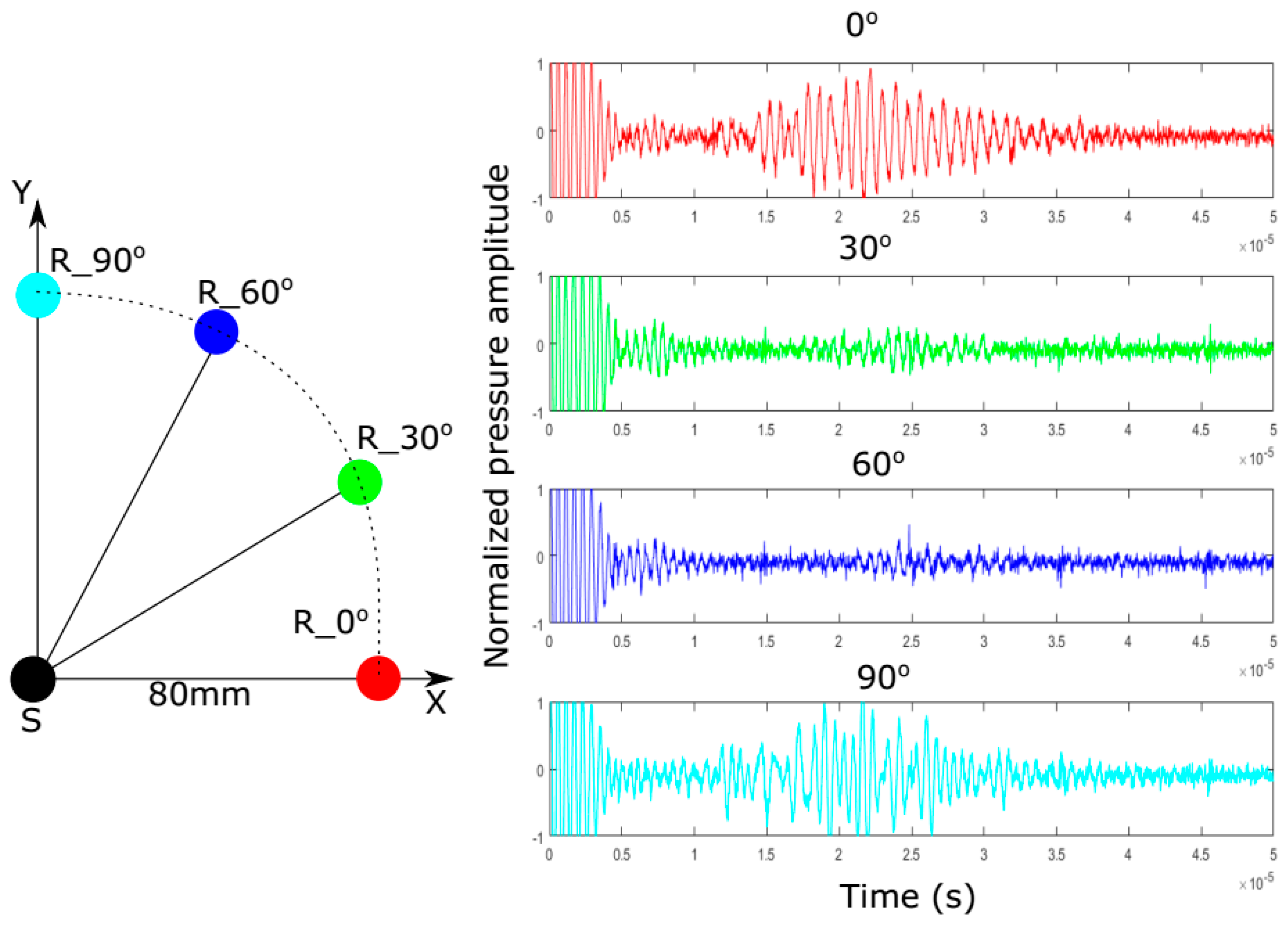Applsci 09 02334 g003