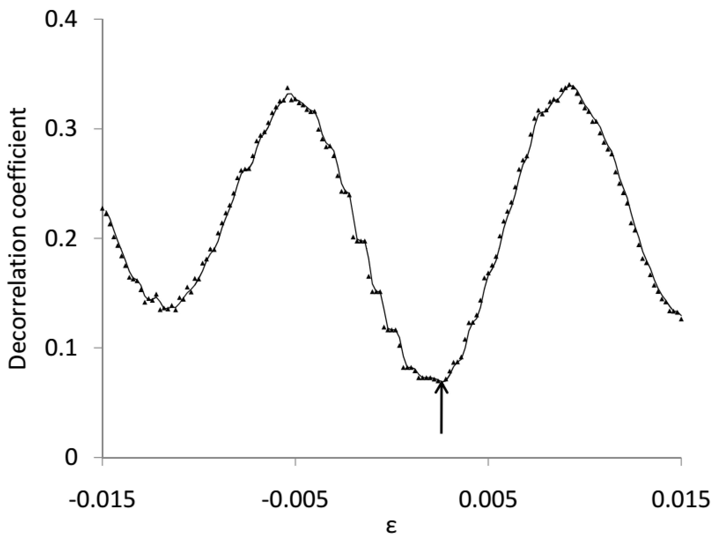 Applsci 09 02334 g004