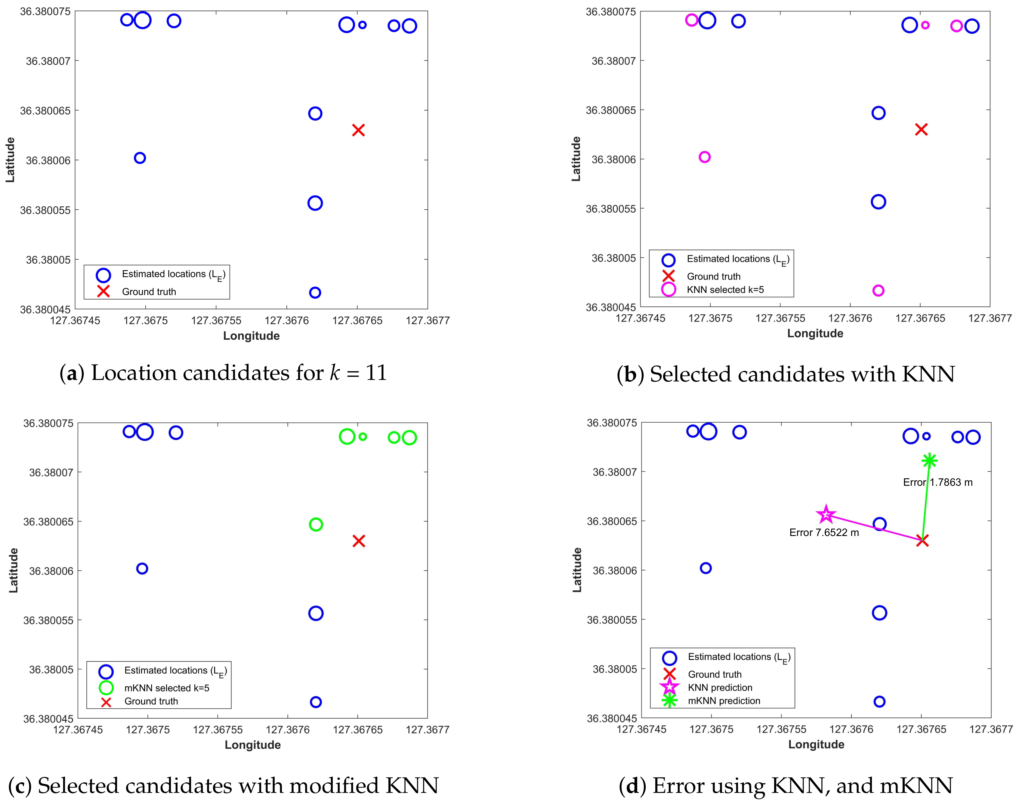 Applsci 09 02337 g006