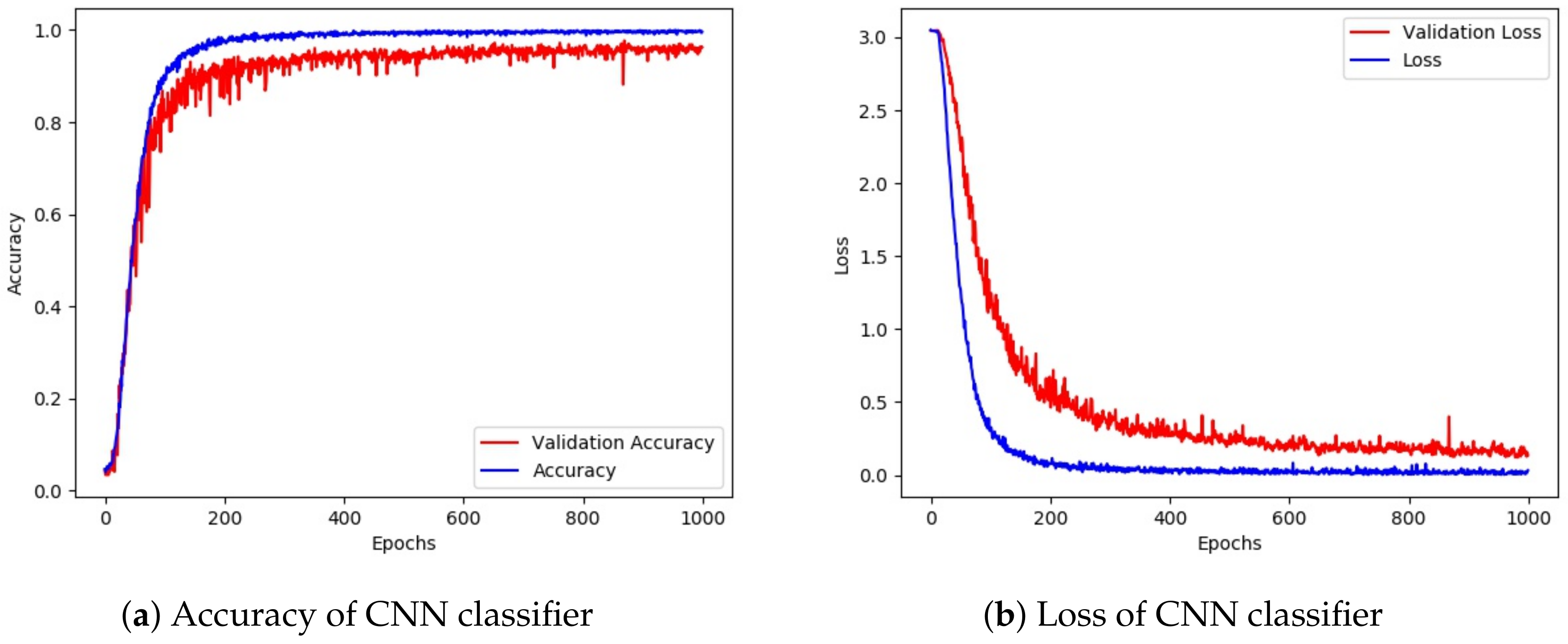 Applsci 09 02337 g009