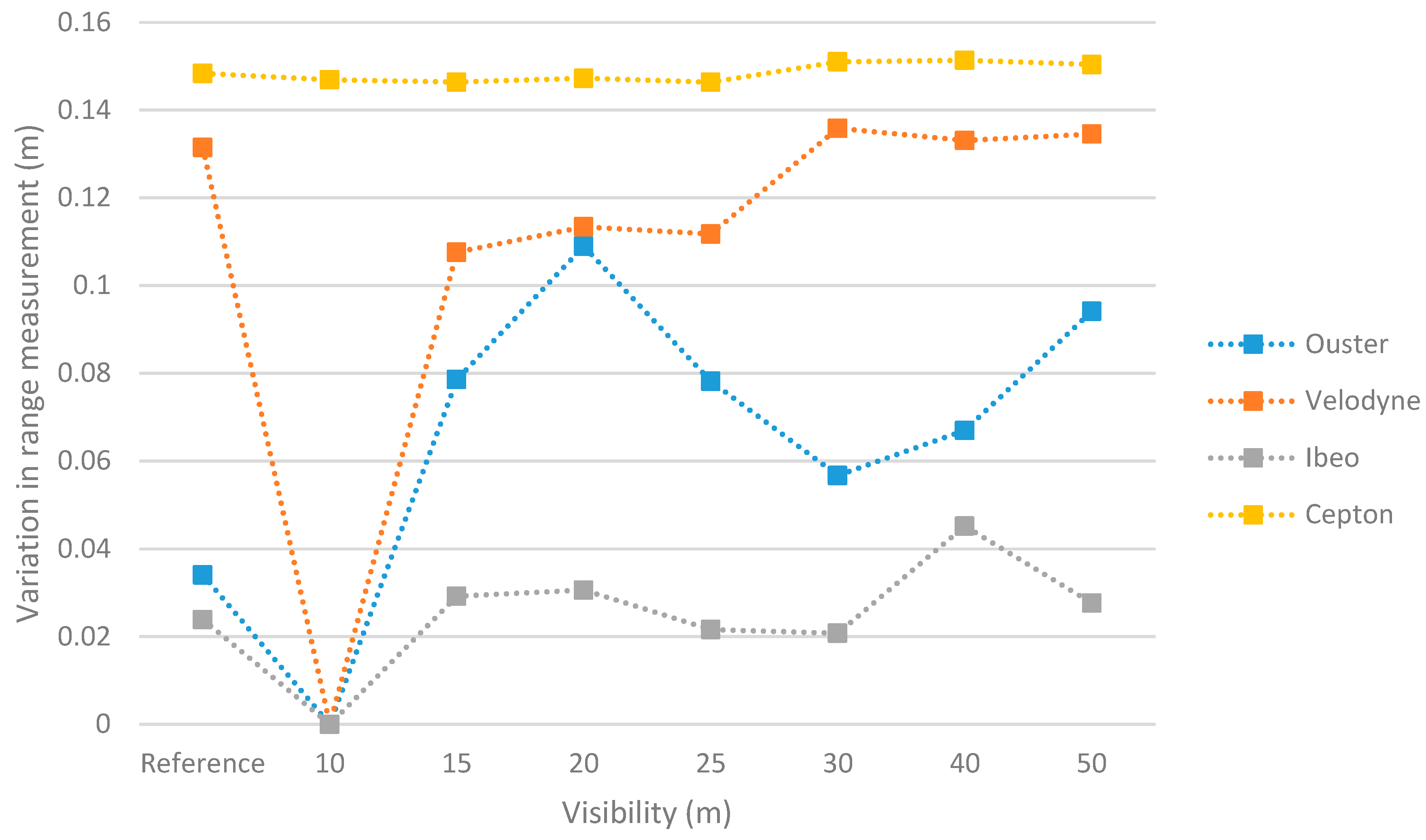 Applsci 09 02341 g004