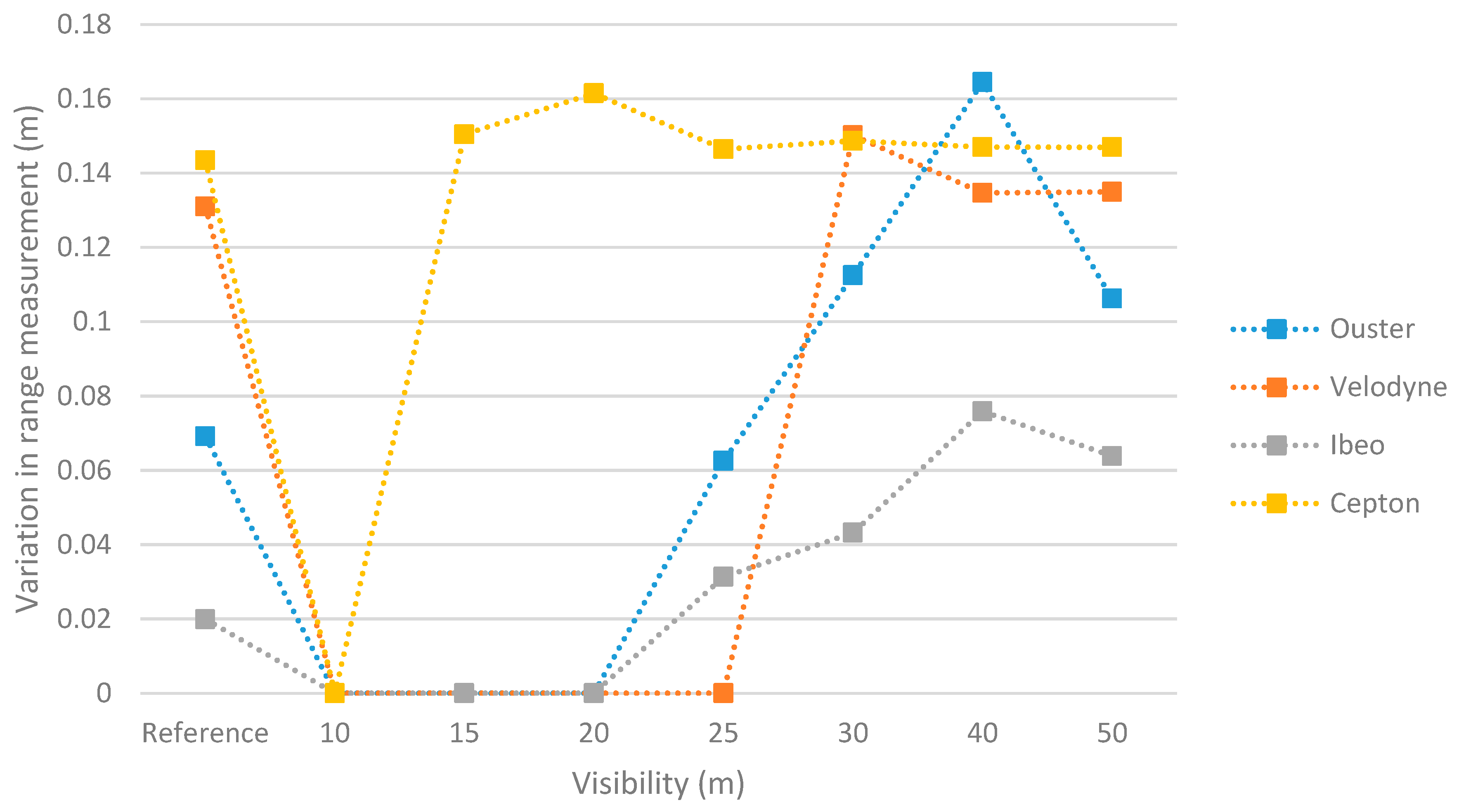 Applsci 09 02341 g007