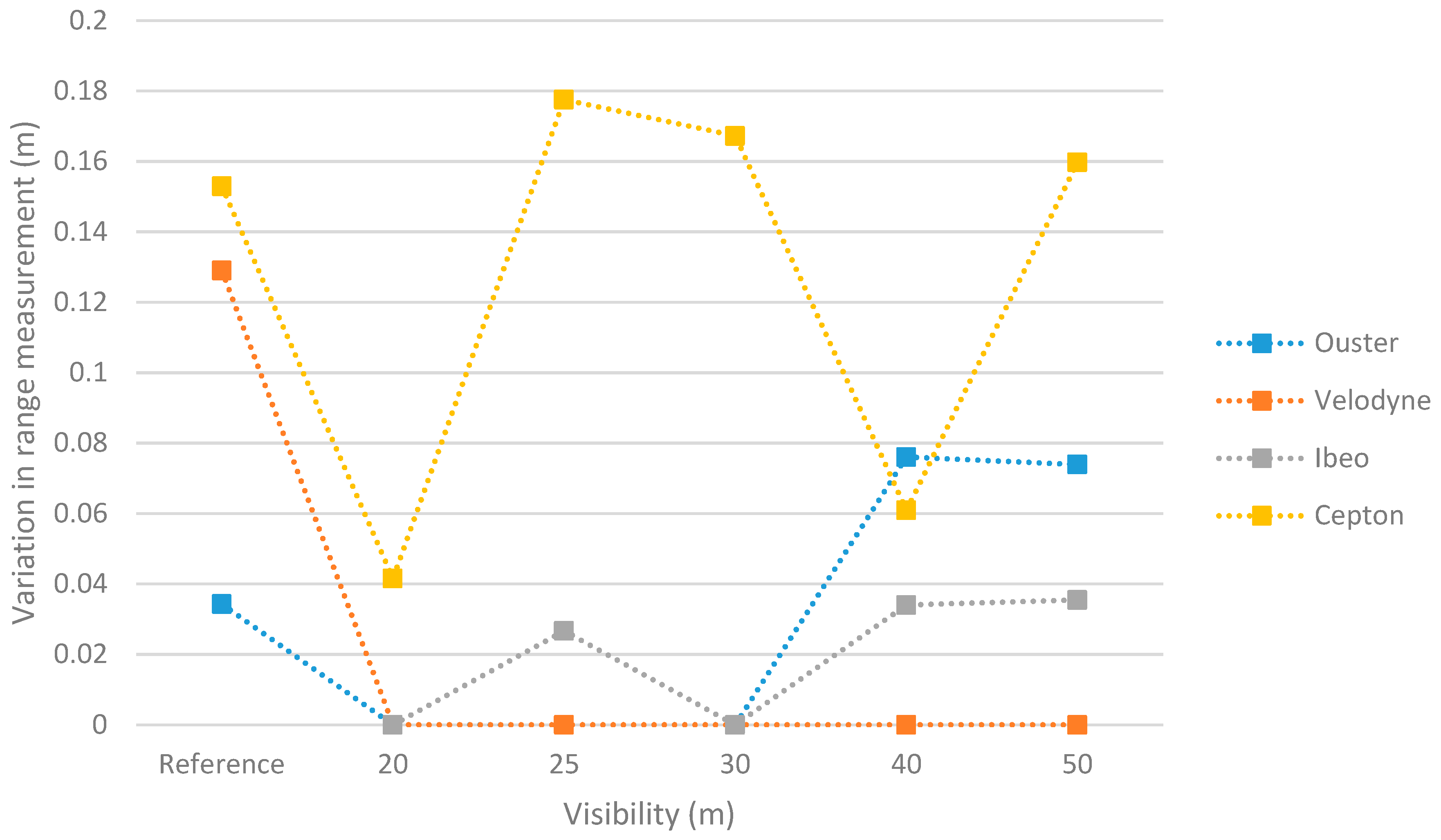 Applsci 09 02341 g009