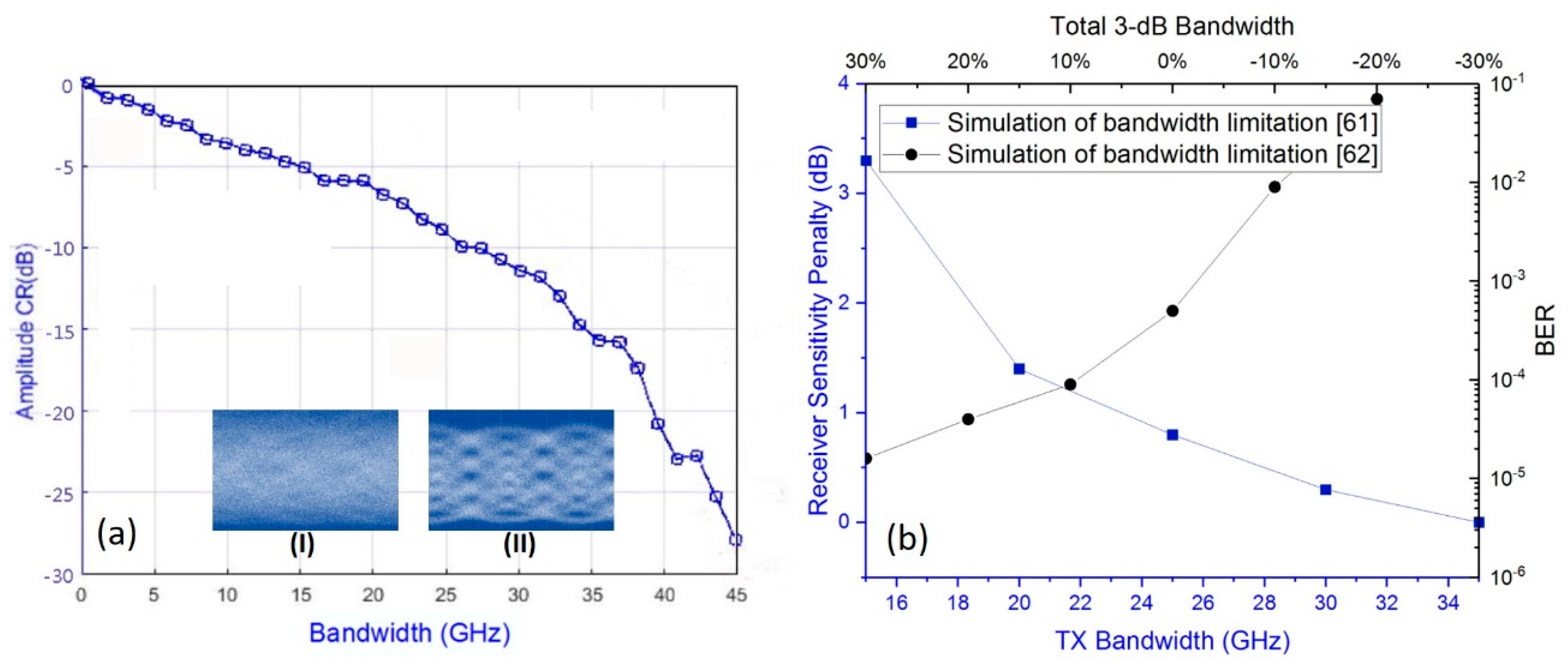 Applsci 09 02342 g002