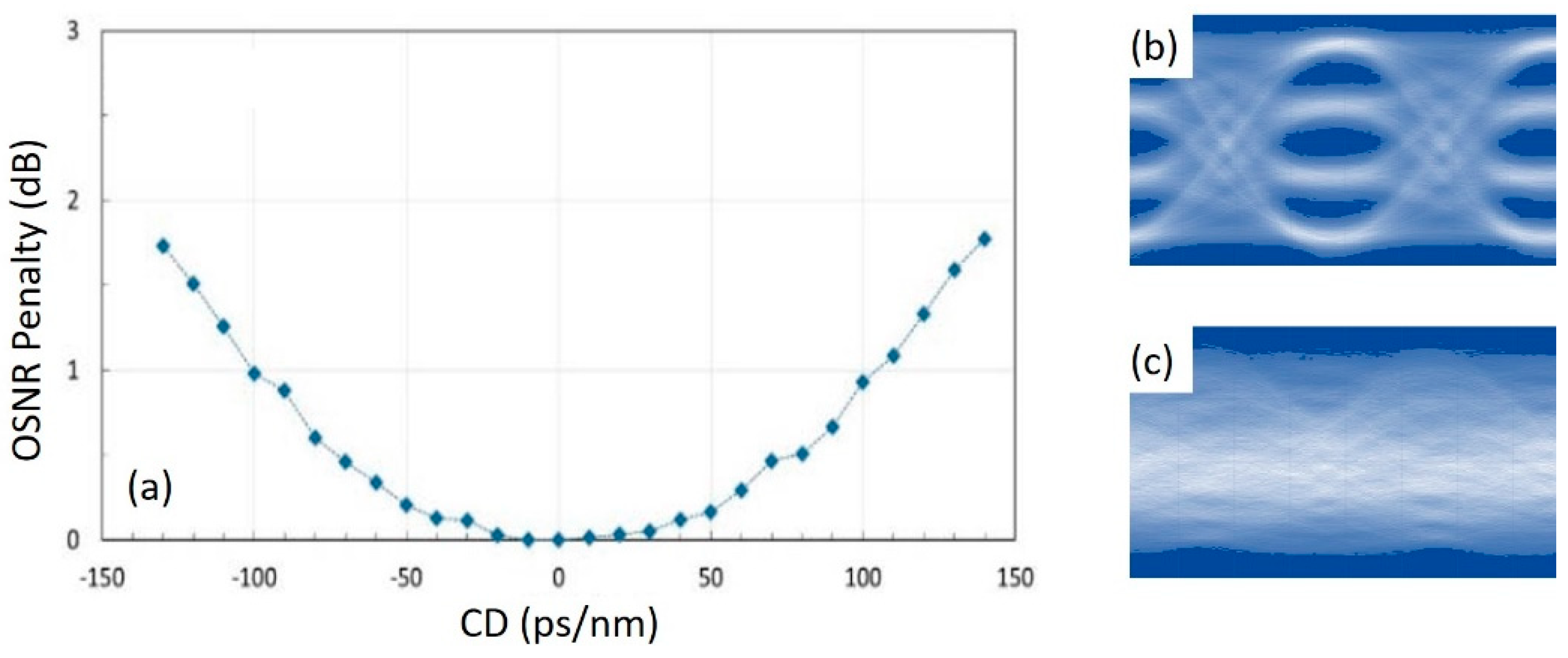 Applsci 09 02342 g003