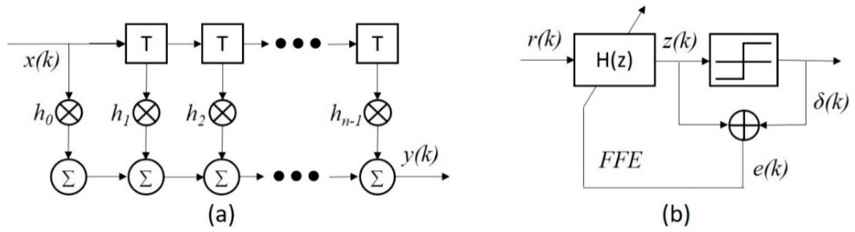 Applsci 09 02342 g007