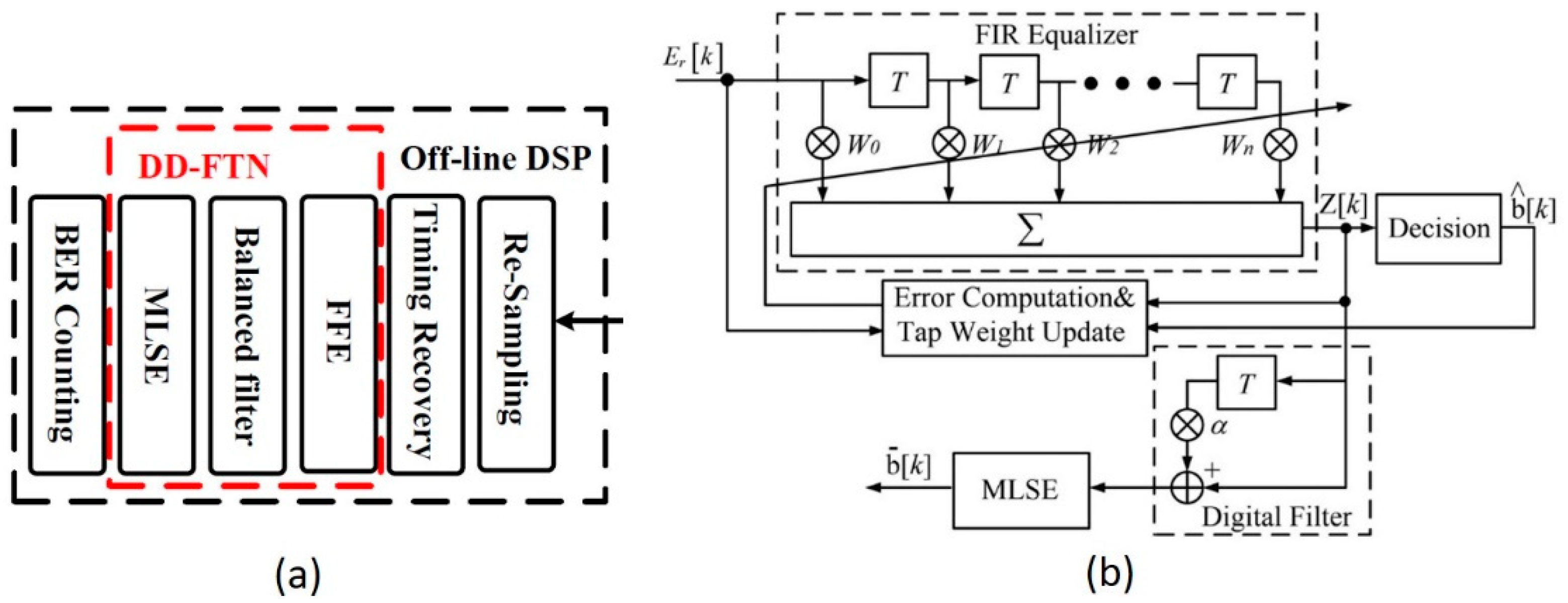 Applsci 09 02342 g009