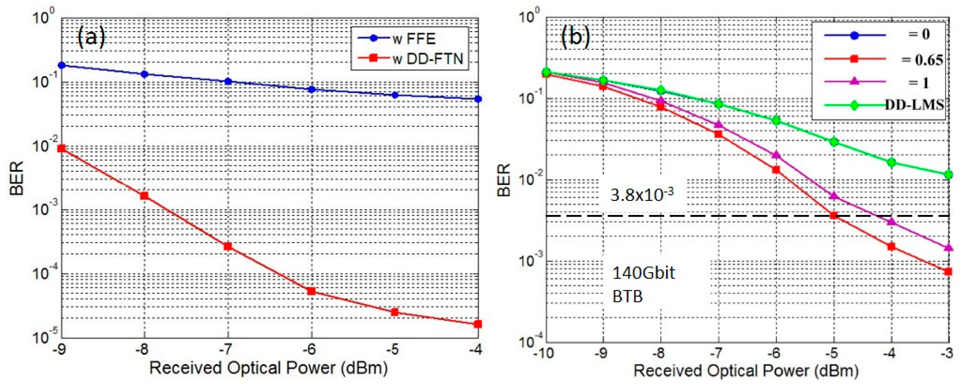 Applsci 09 02342 g010