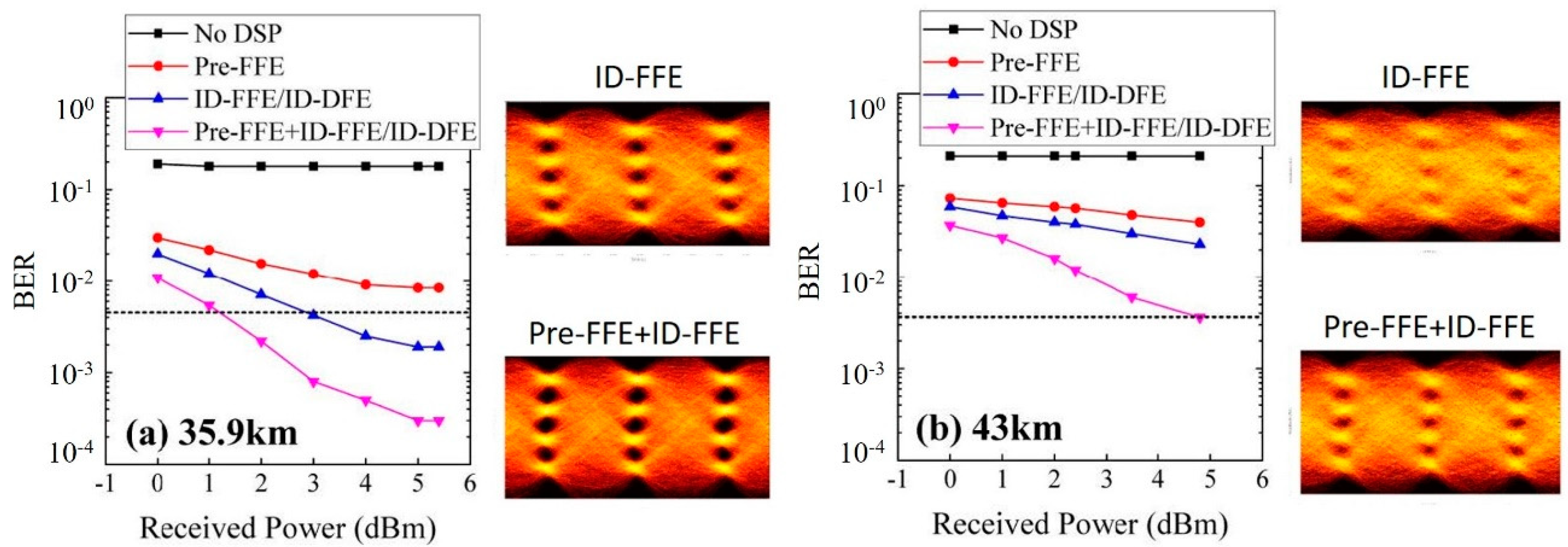 Applsci 09 02342 g012