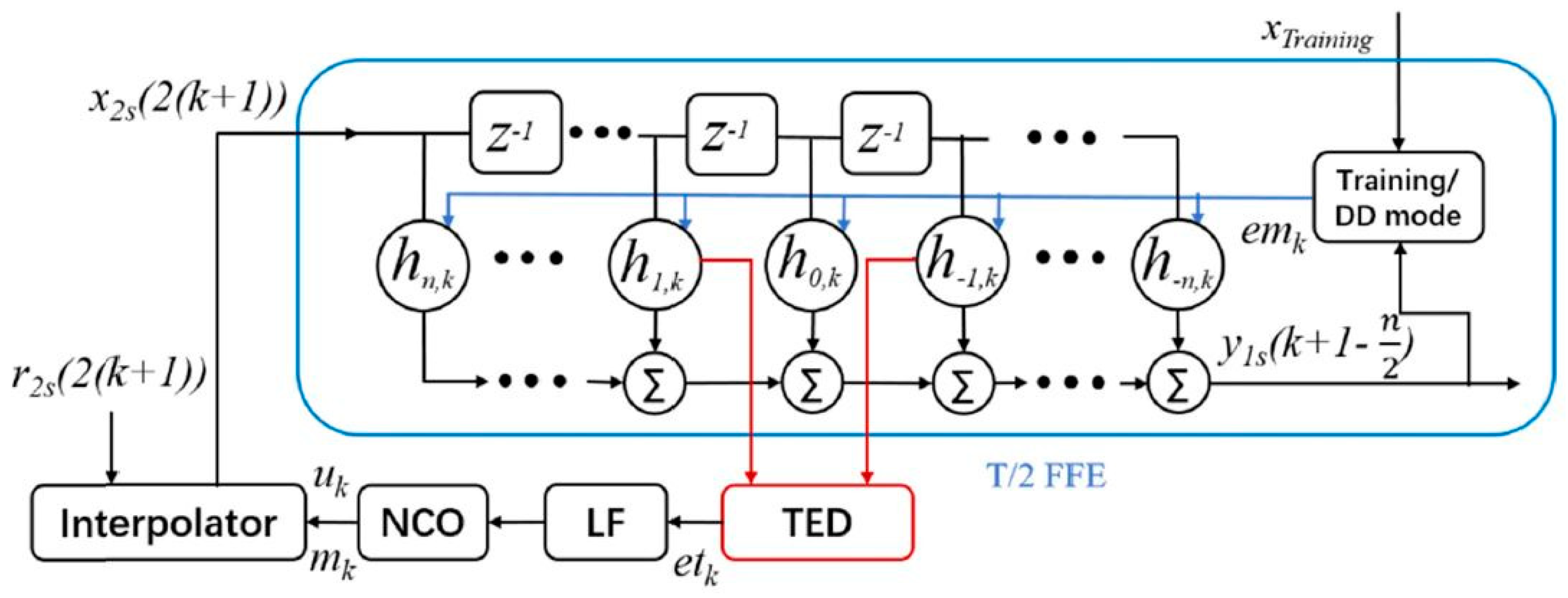 Applsci 09 02342 g013