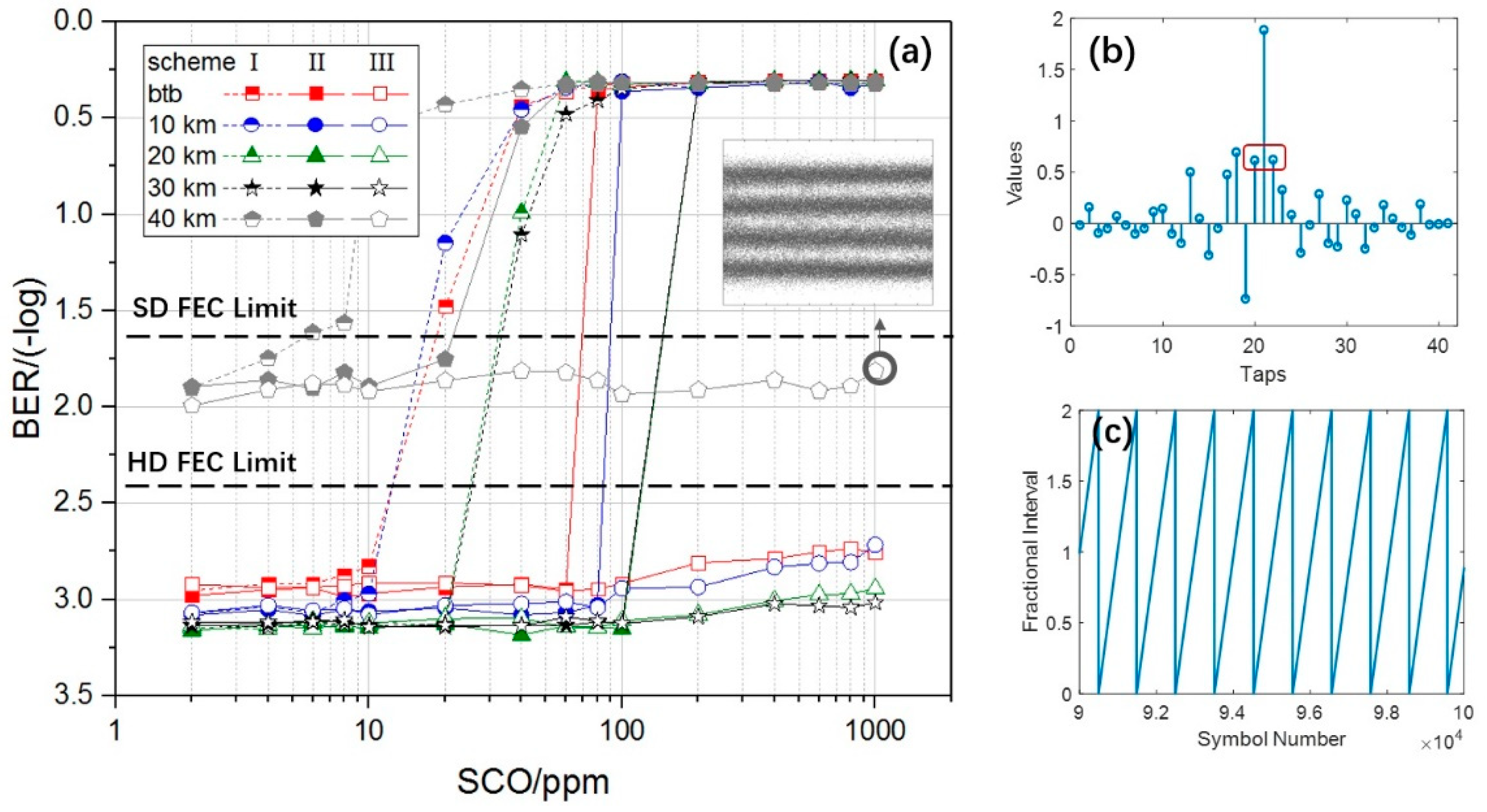 Applsci 09 02342 g014