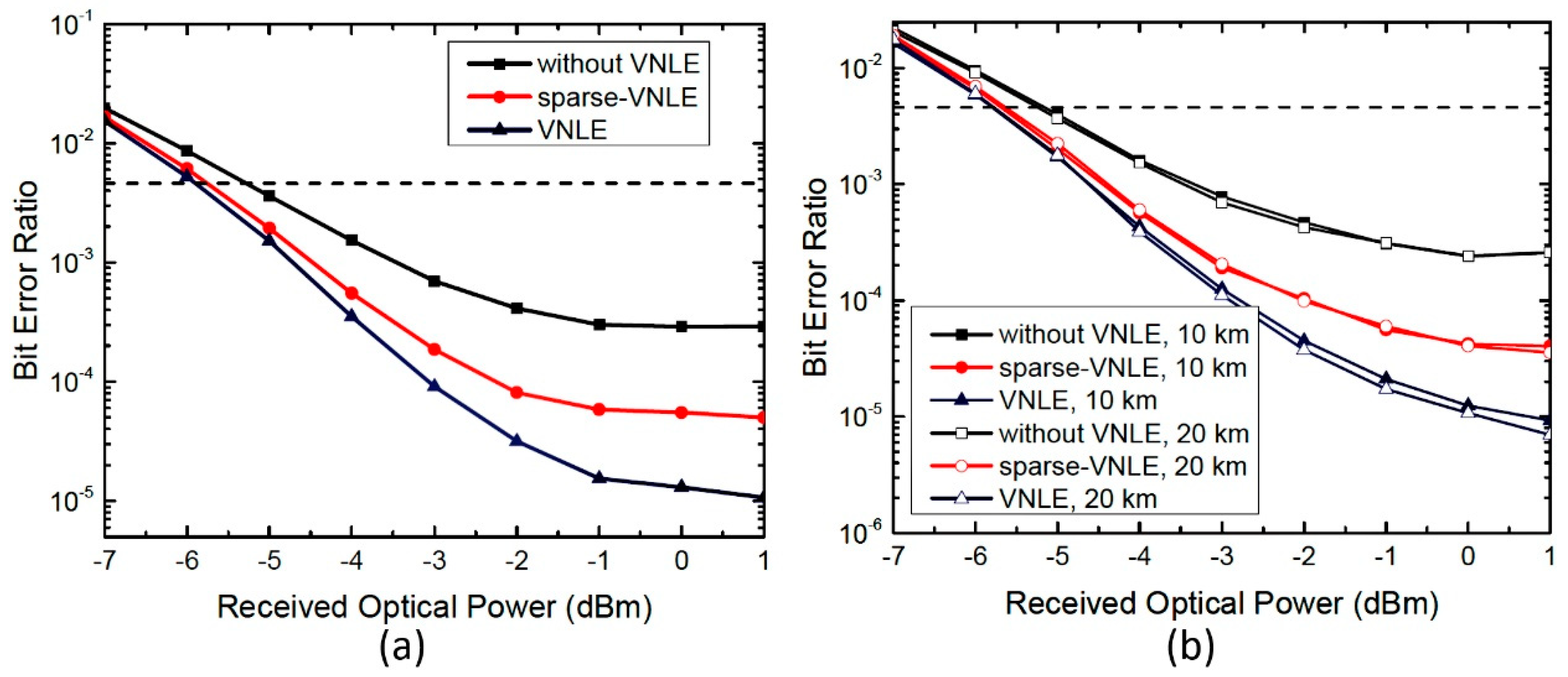 Applsci 09 02342 g016