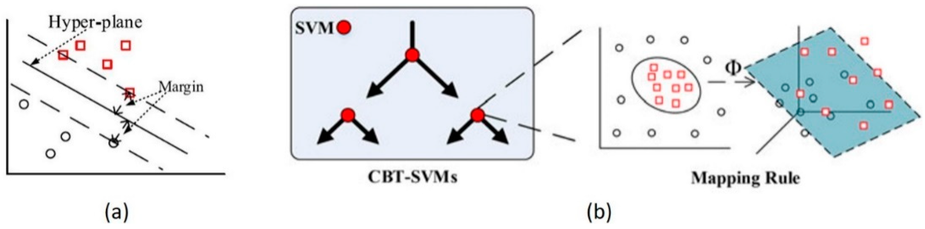 Applsci 09 02342 g017