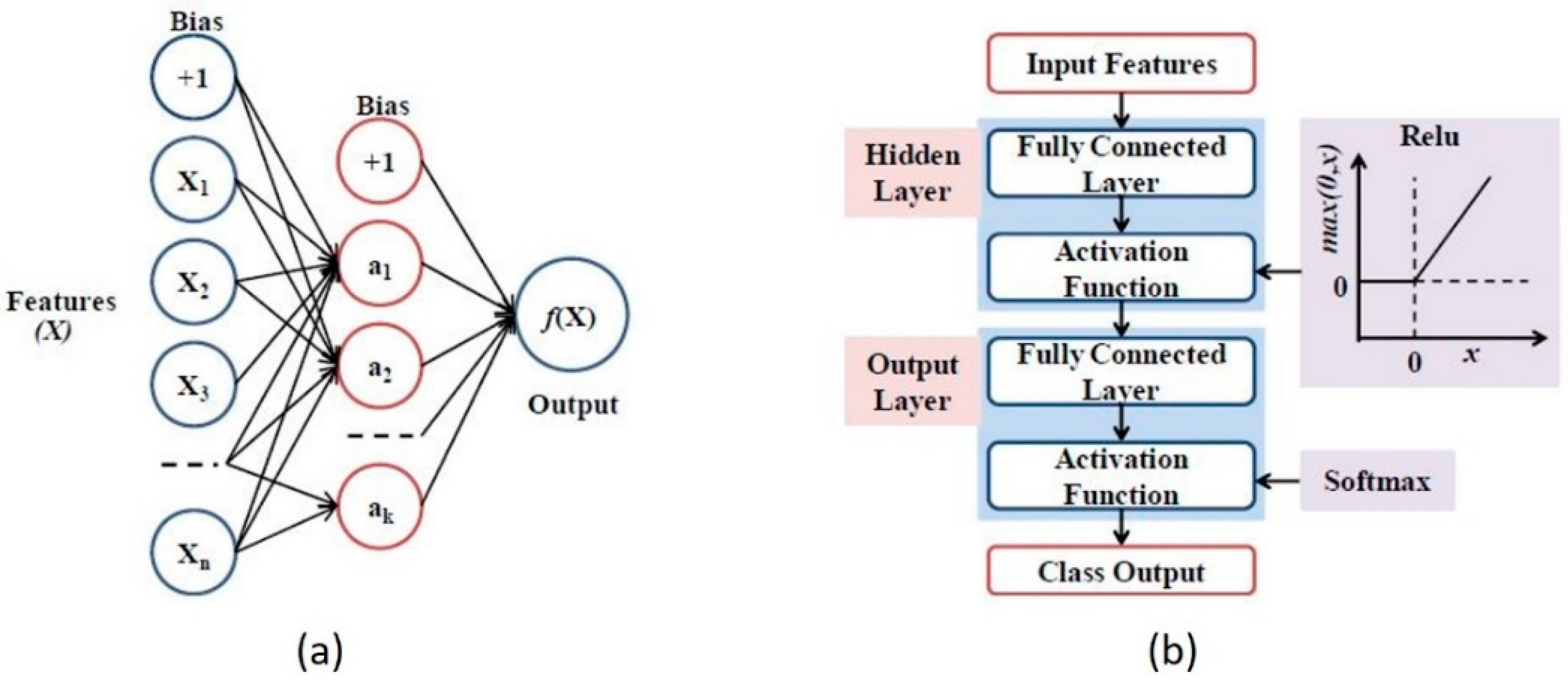 Applsci 09 02342 g019