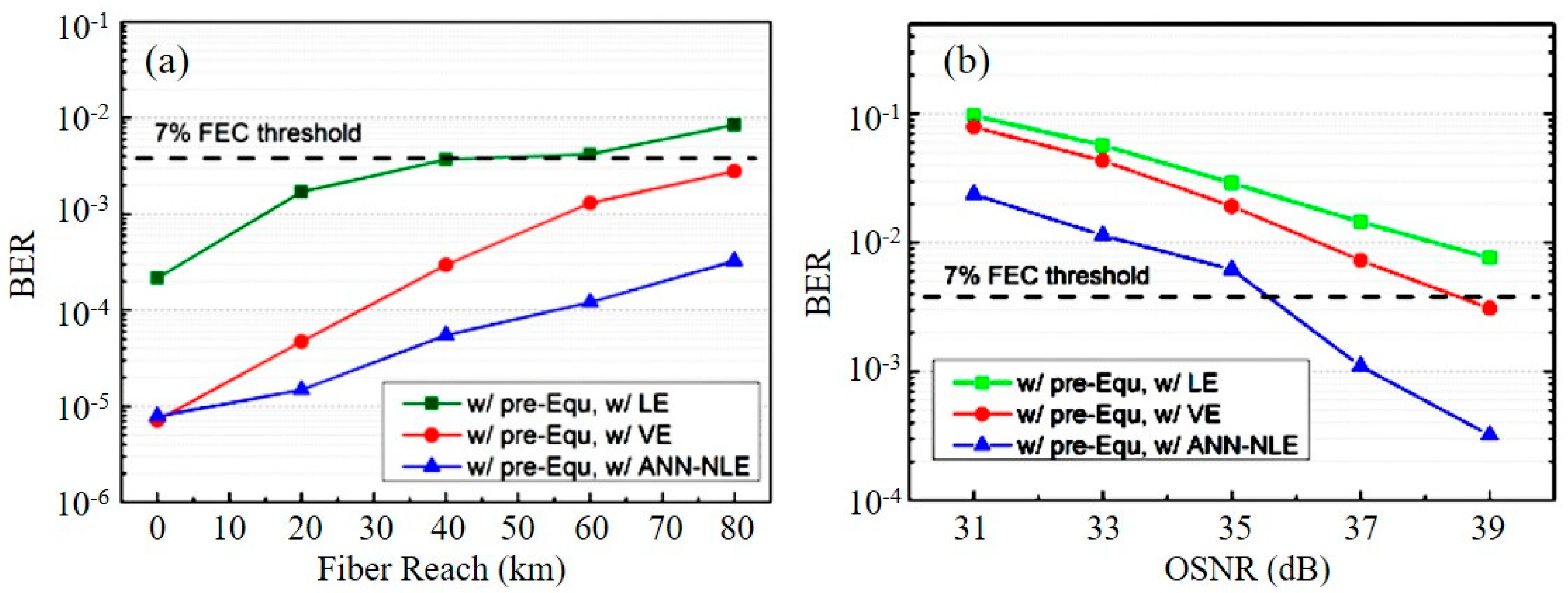 Applsci 09 02342 g020