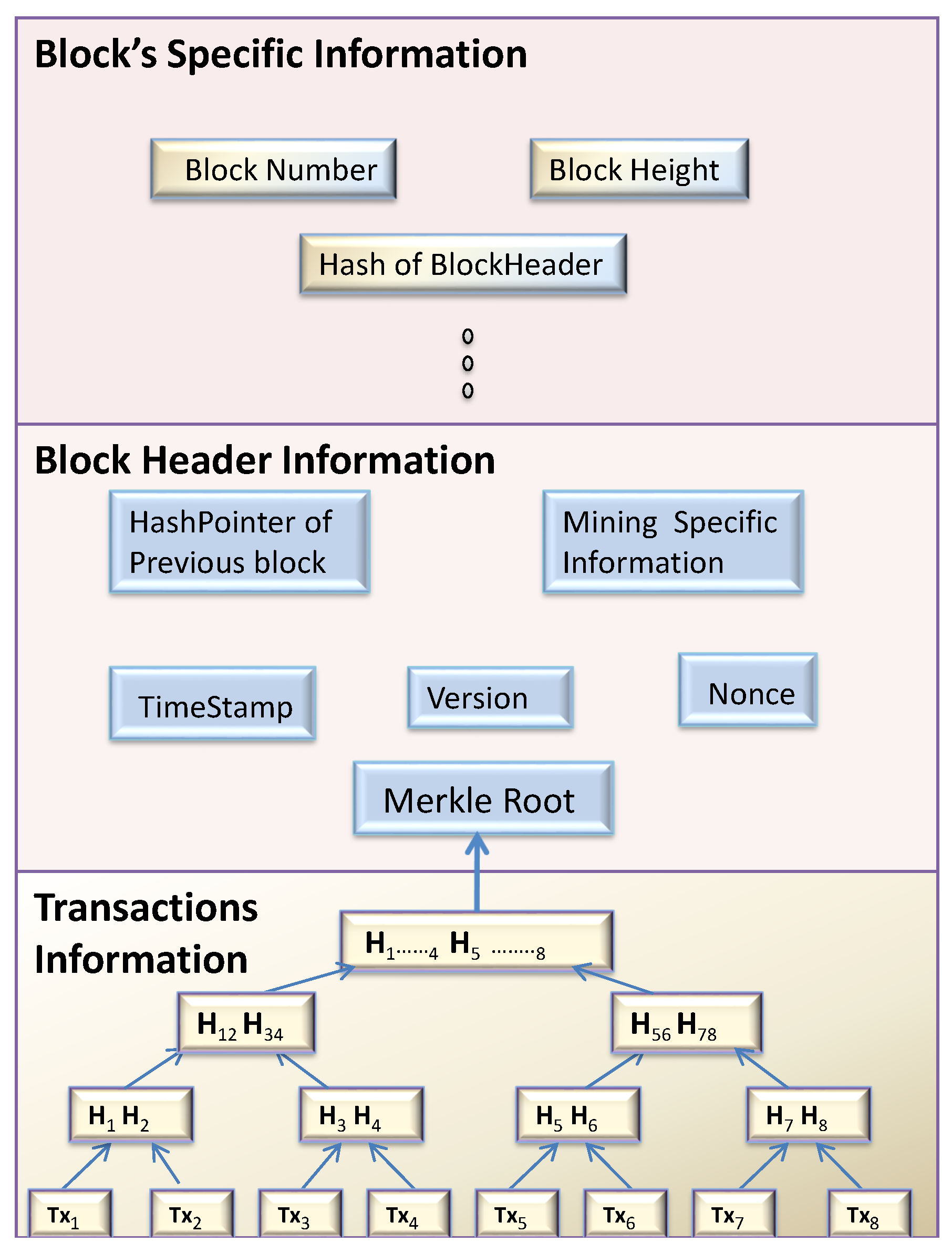 Applsci 09 02343 g006