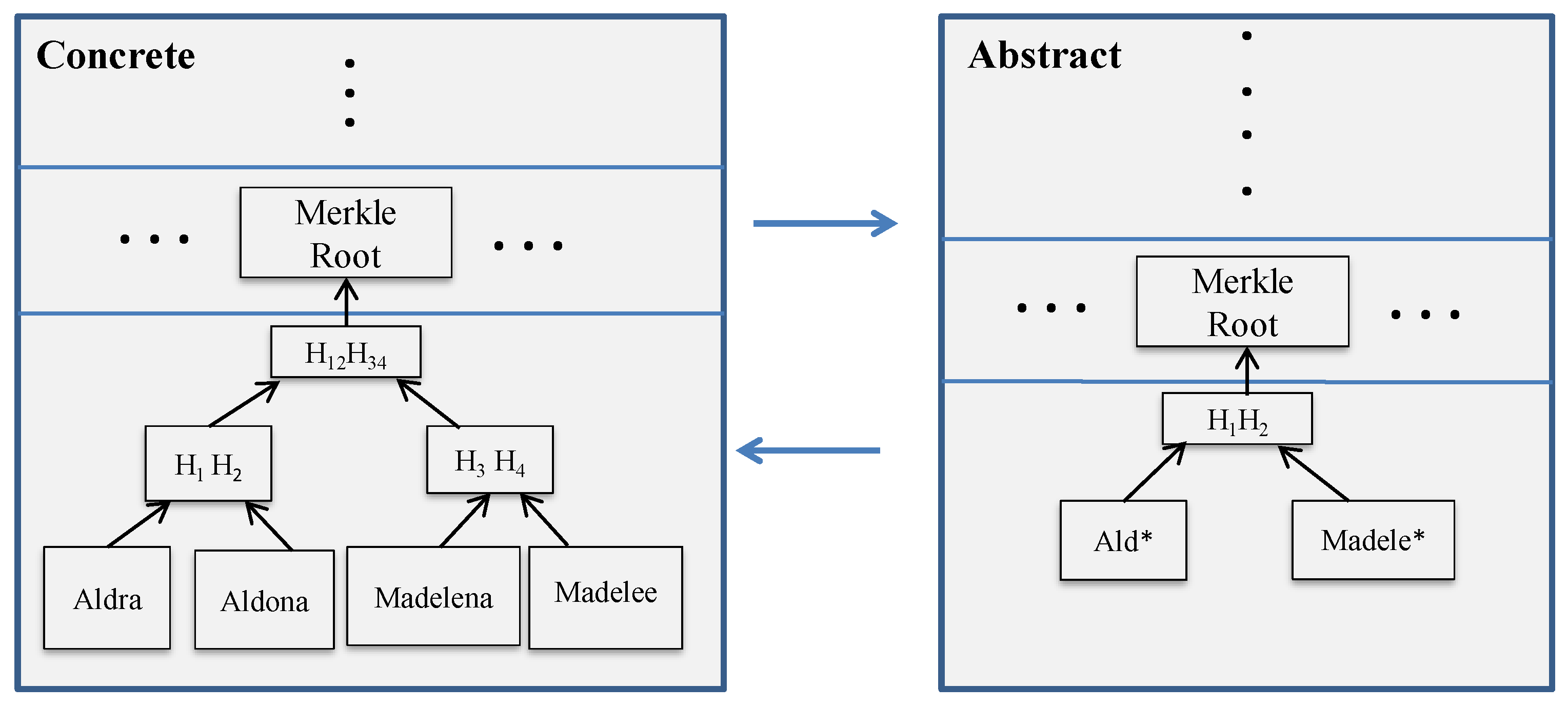 Applsci 09 02343 g009
