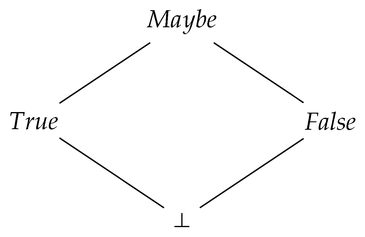 Applsci 09 02343 g010