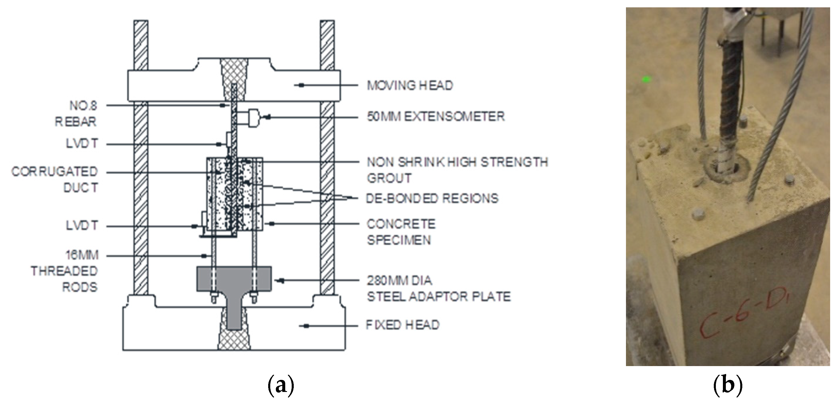 Applsci 09 02344 g002