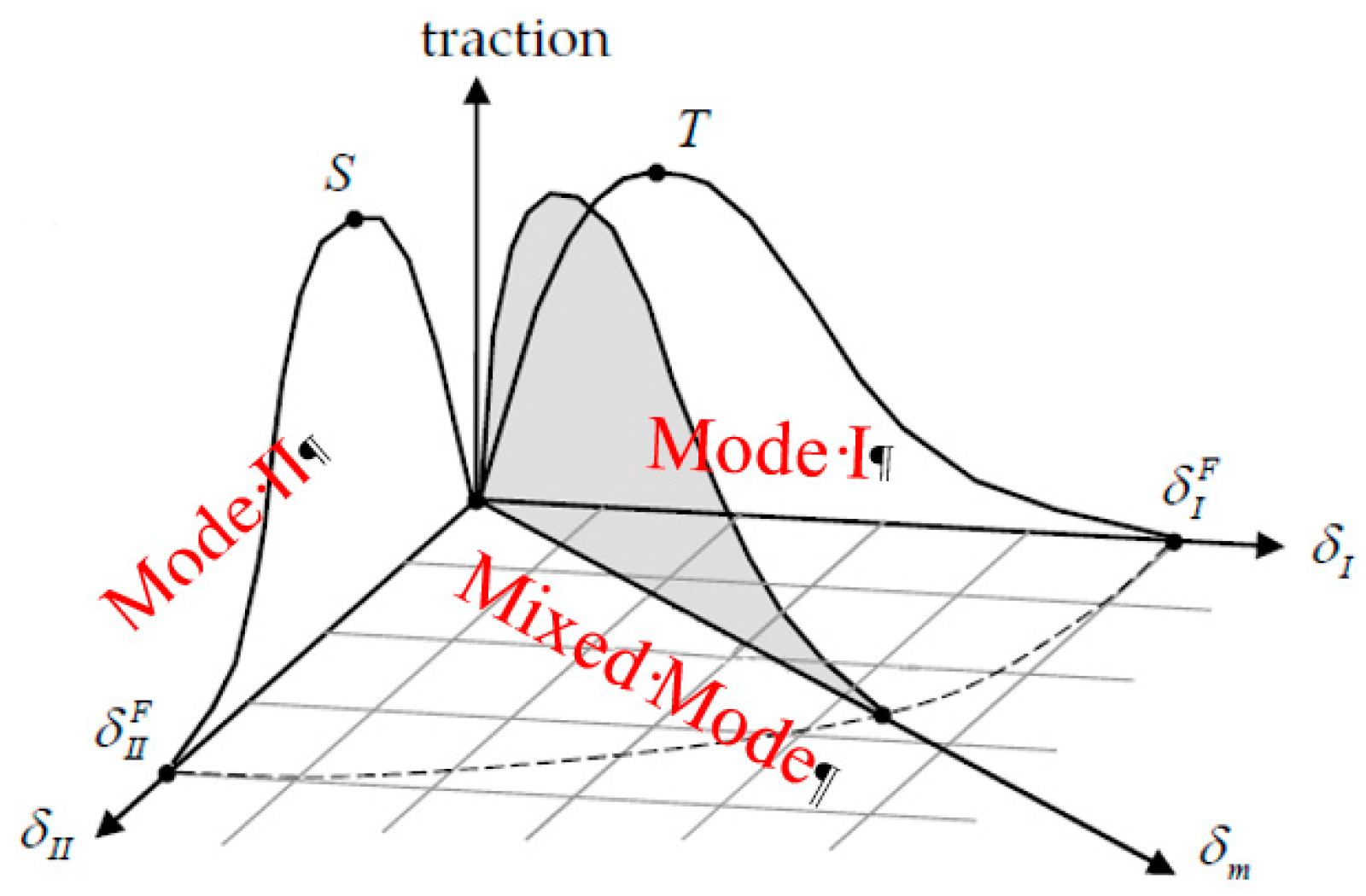 Applsci 09 02344 g007