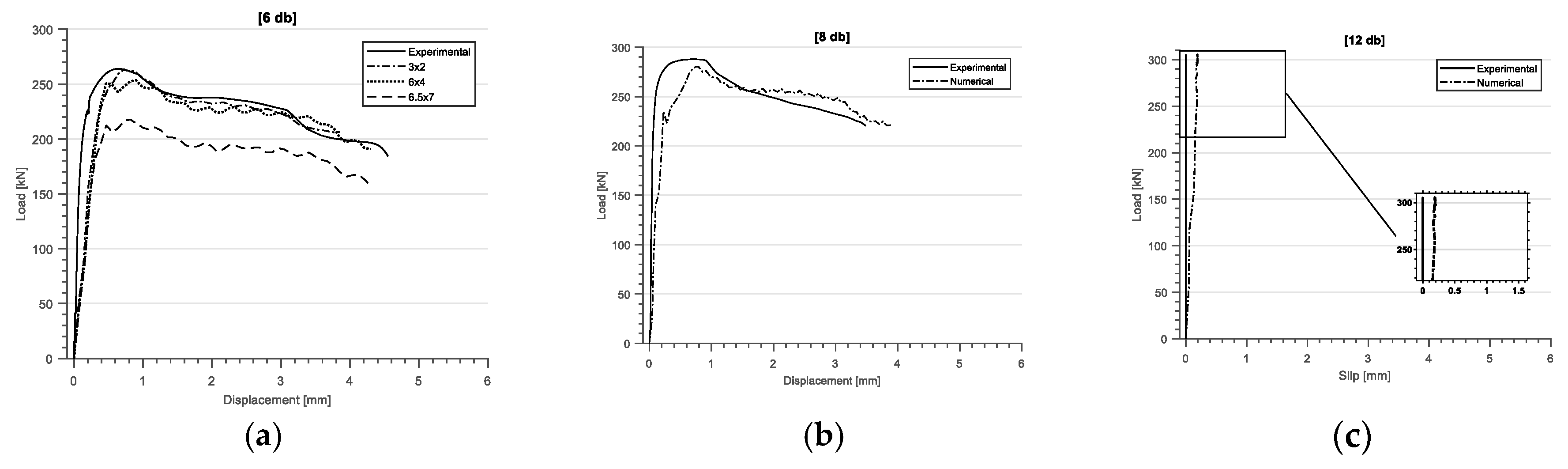 Applsci 09 02344 g009
