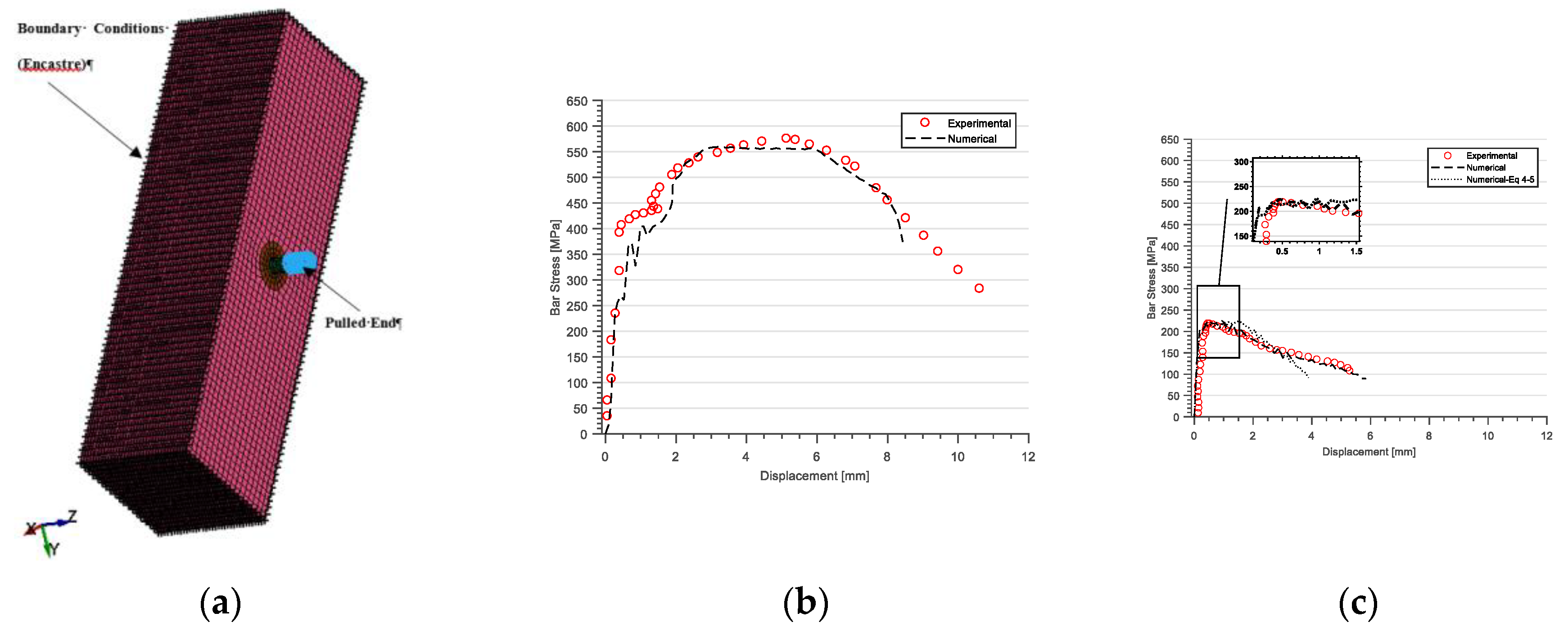 Applsci 09 02344 g010