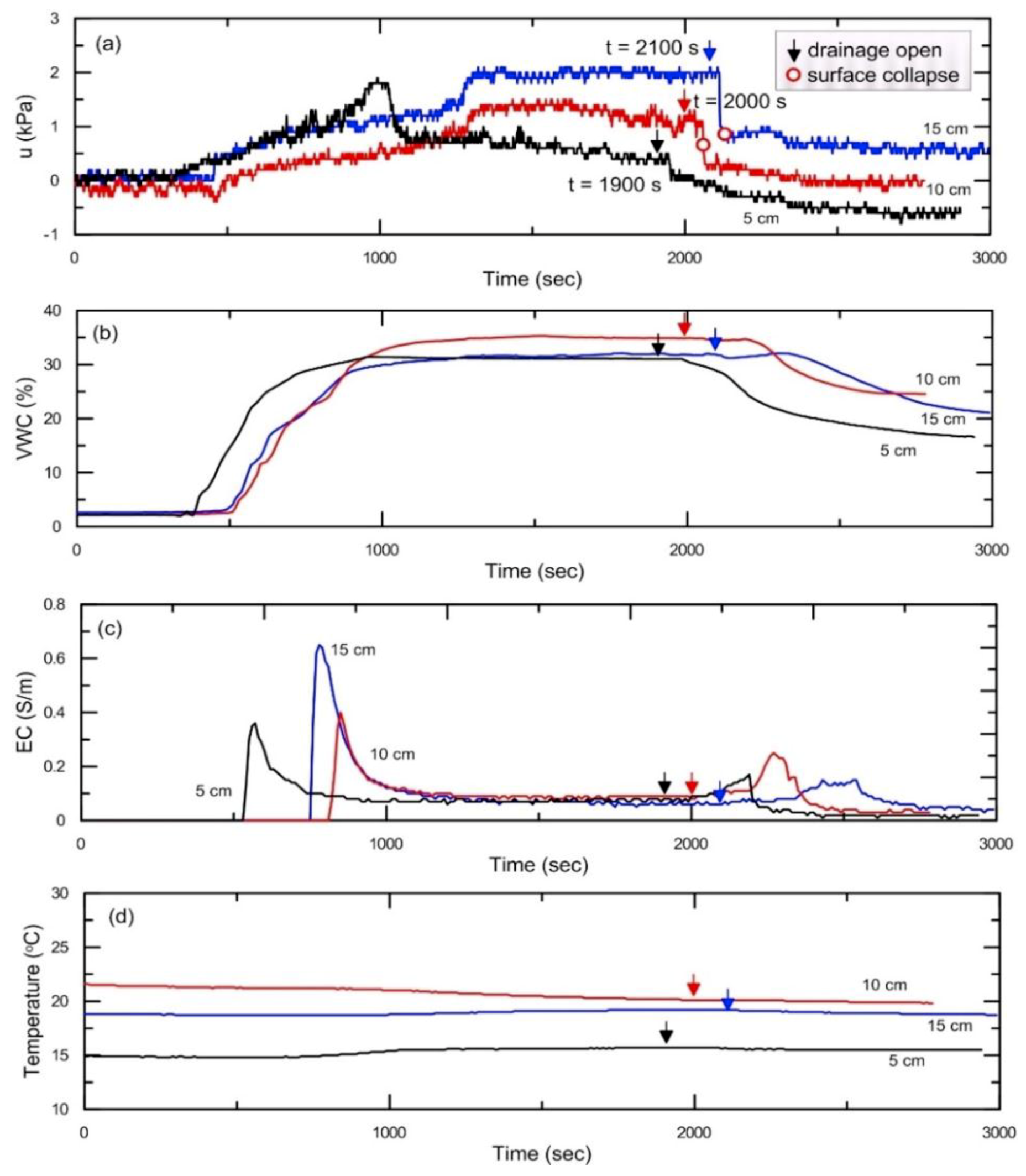 Applsci 09 02346 g002
