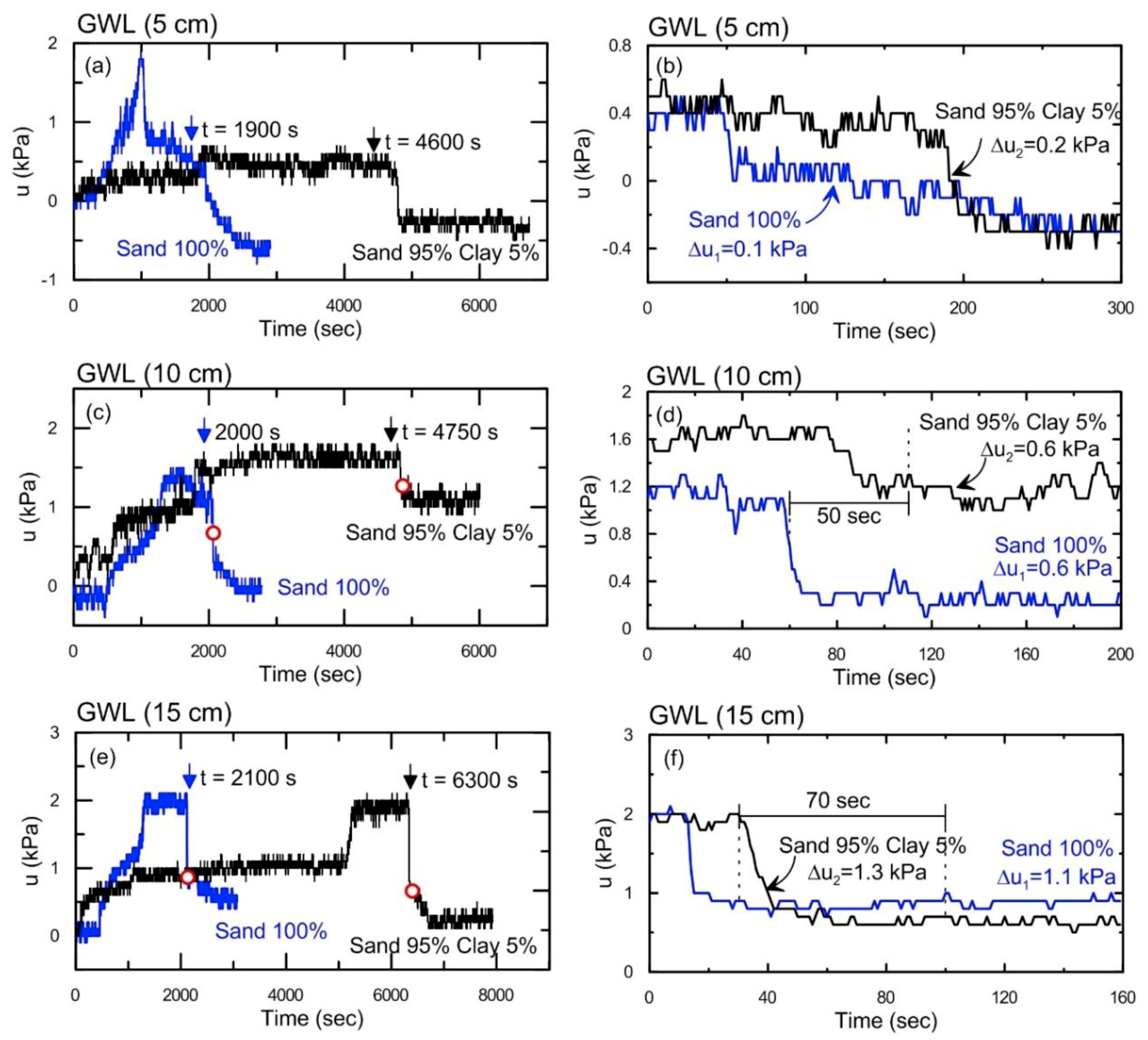 Applsci 09 02346 g003