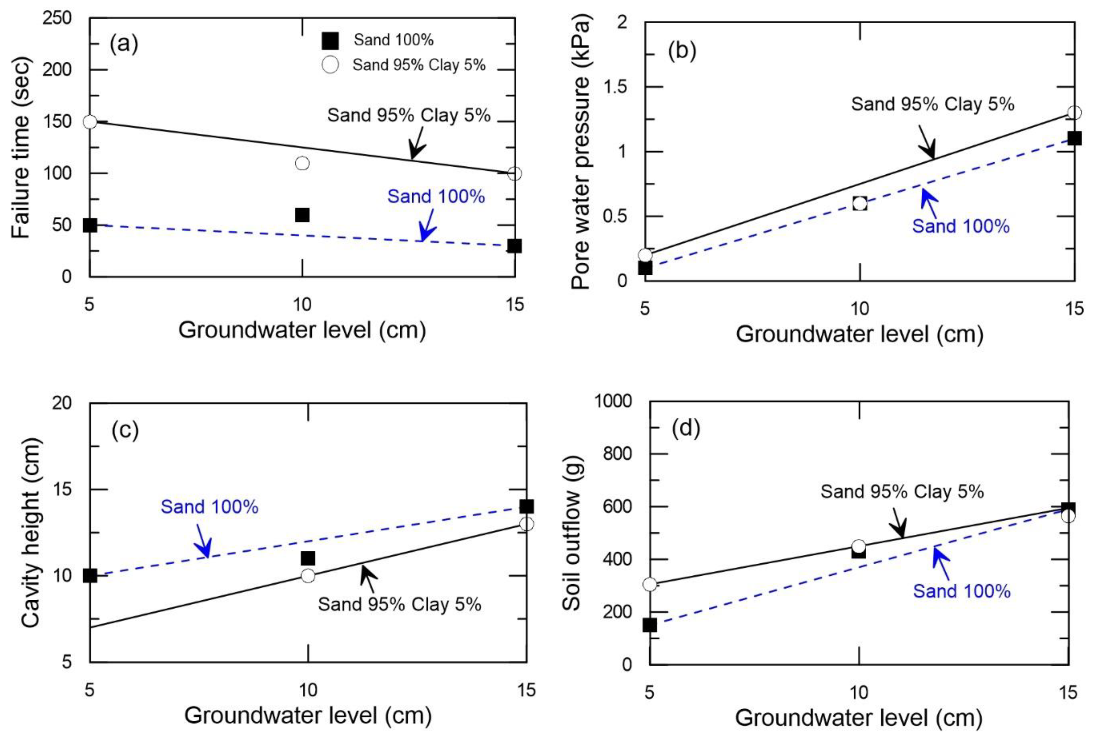 Applsci 09 02346 g004