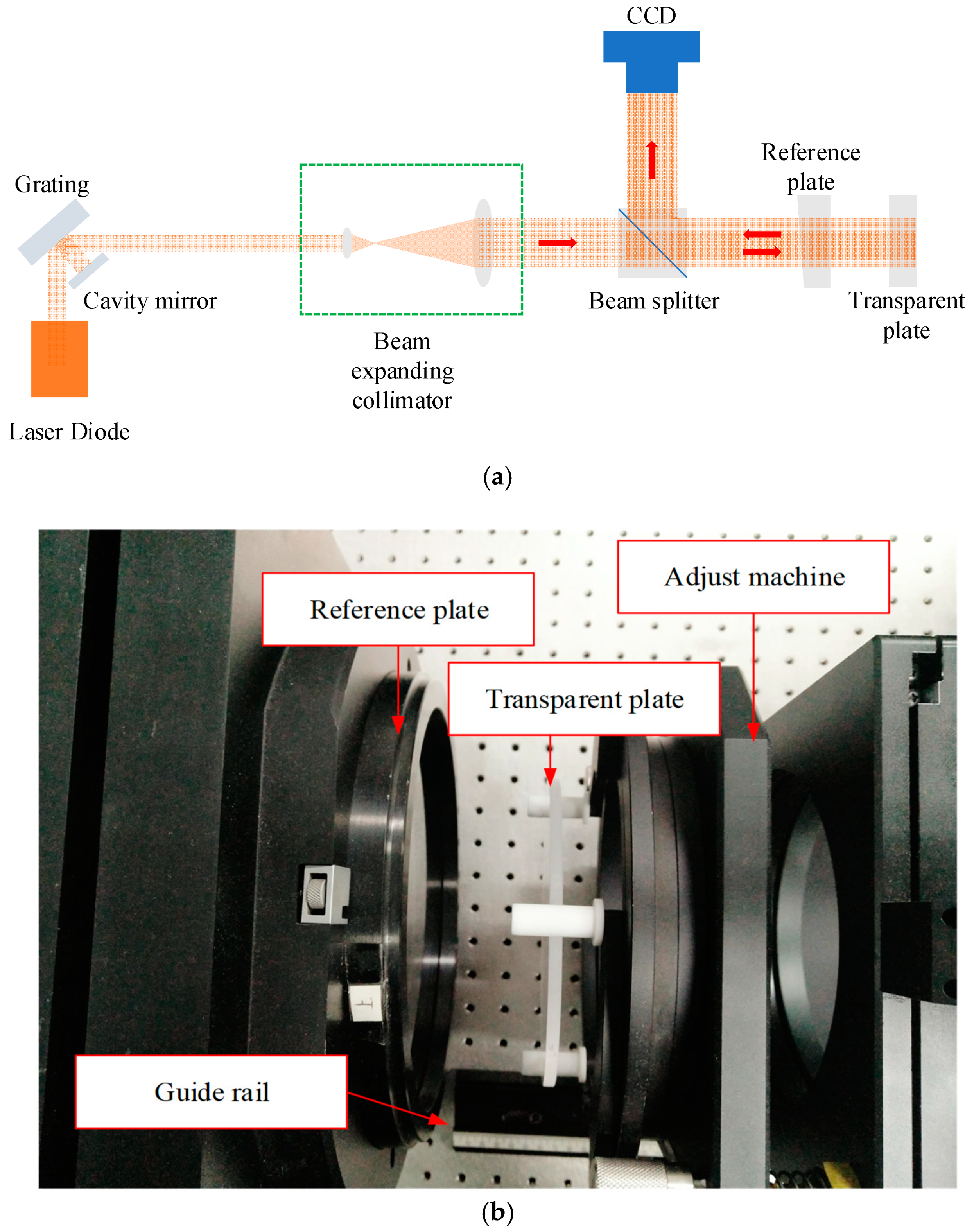 Applsci 09 02349 g004