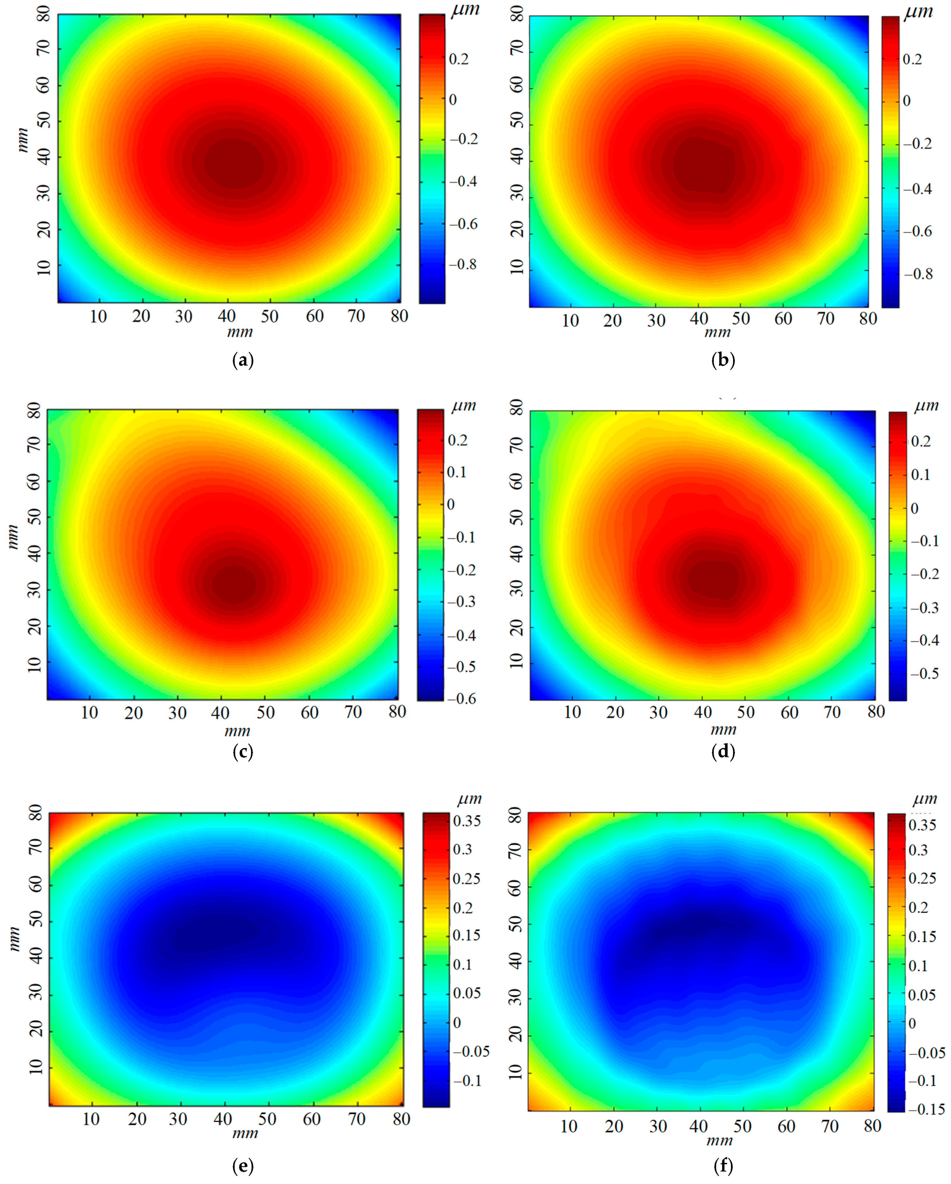 Applsci 09 02349 g006