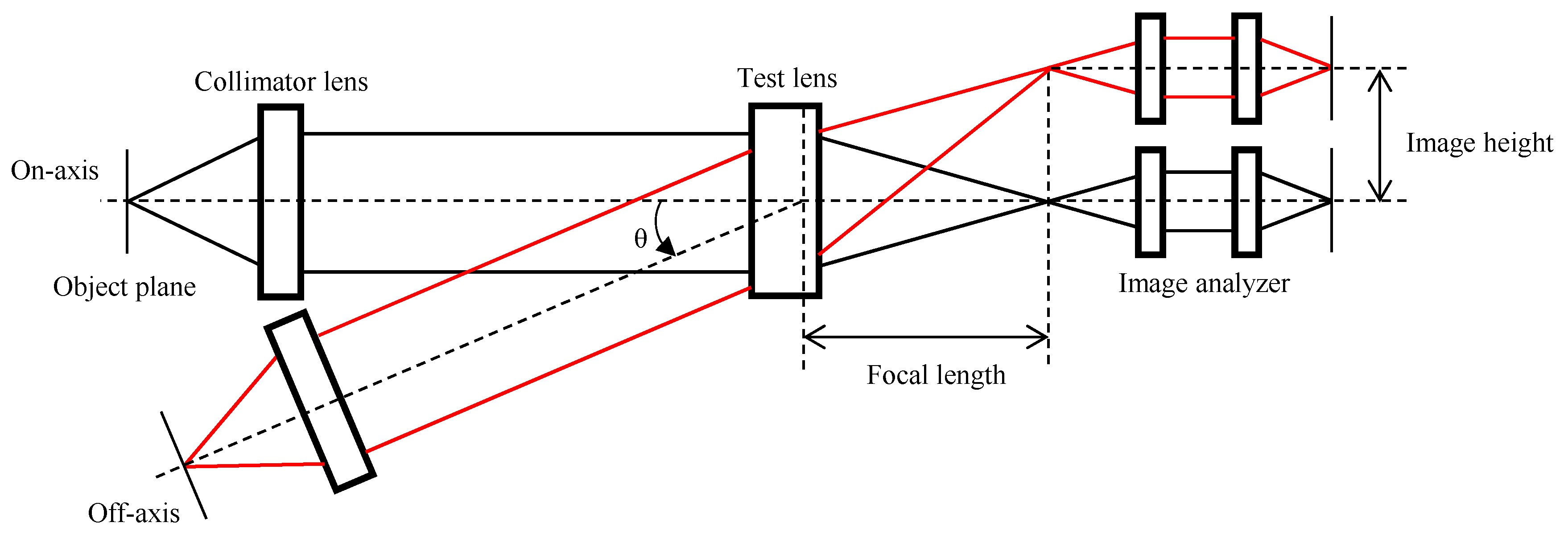 Applsci 09 02350 g001
