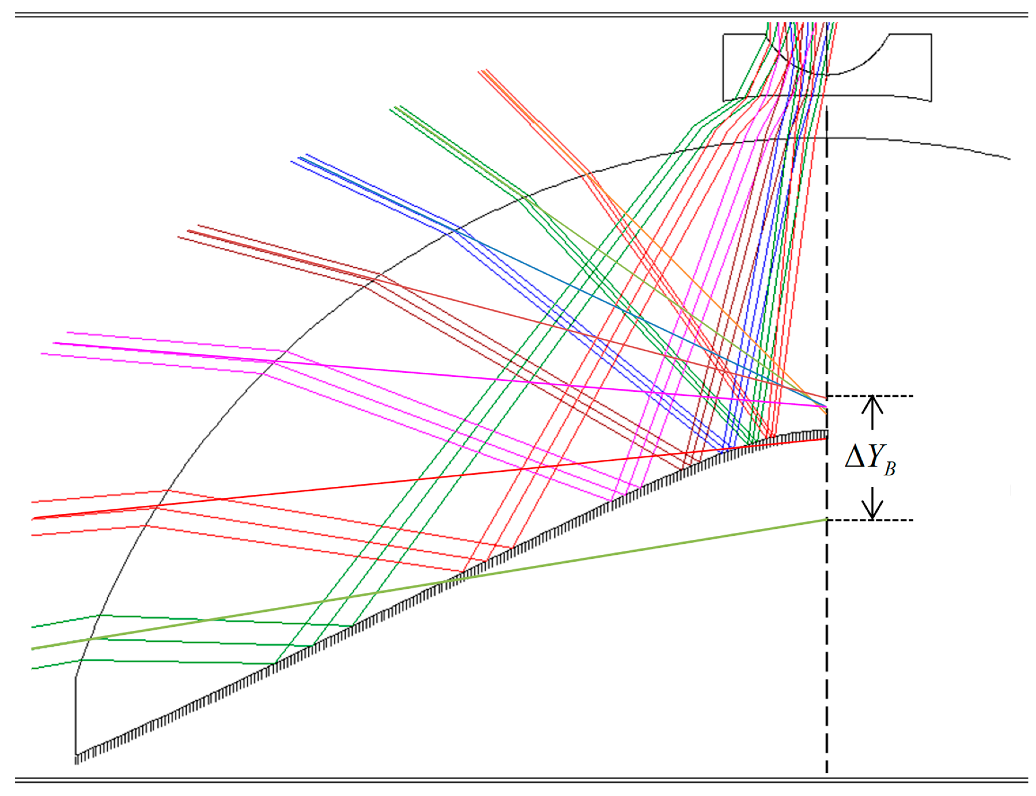 Applsci 09 02350 g008