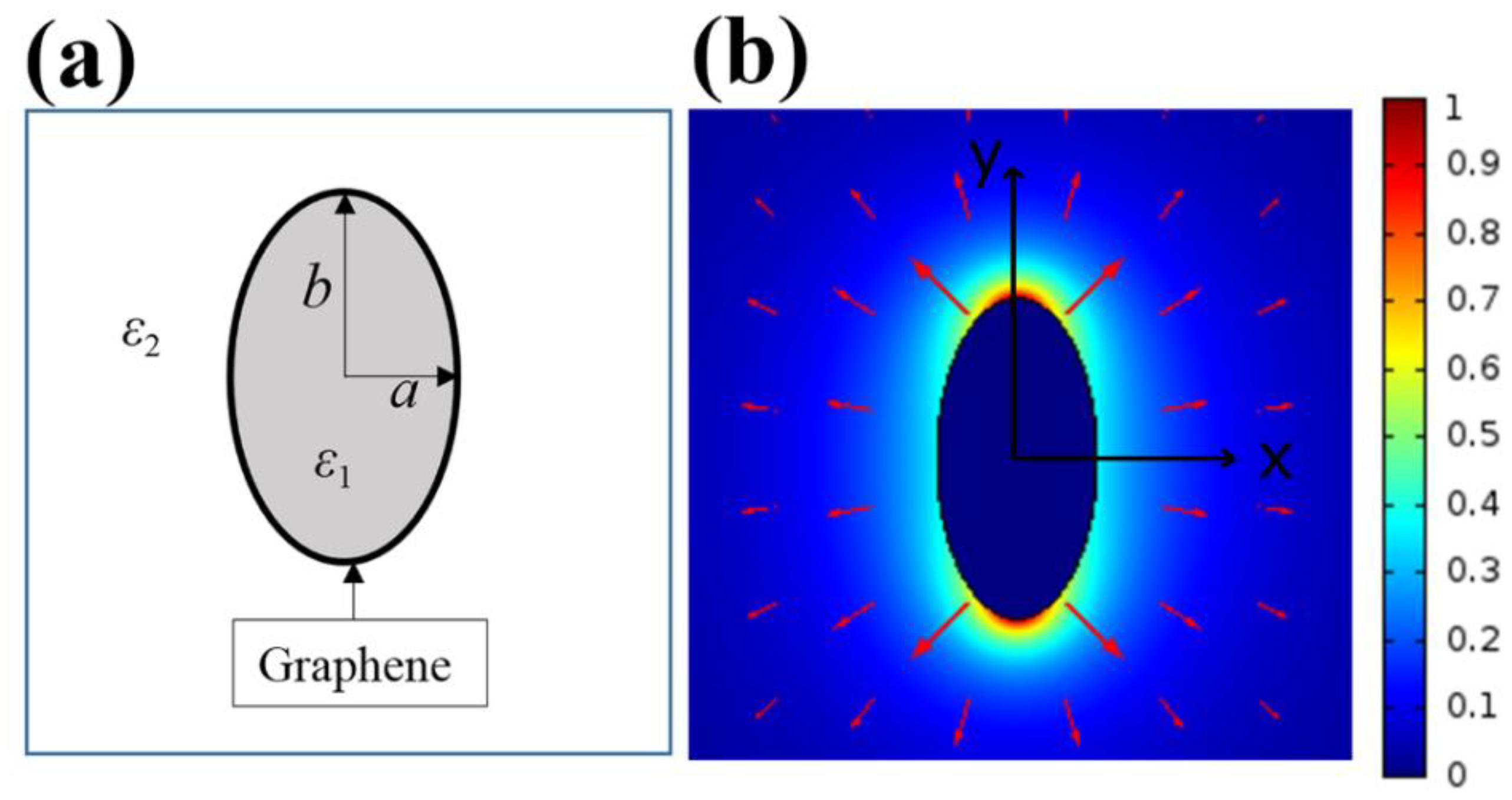 Applsci 09 02351 g001