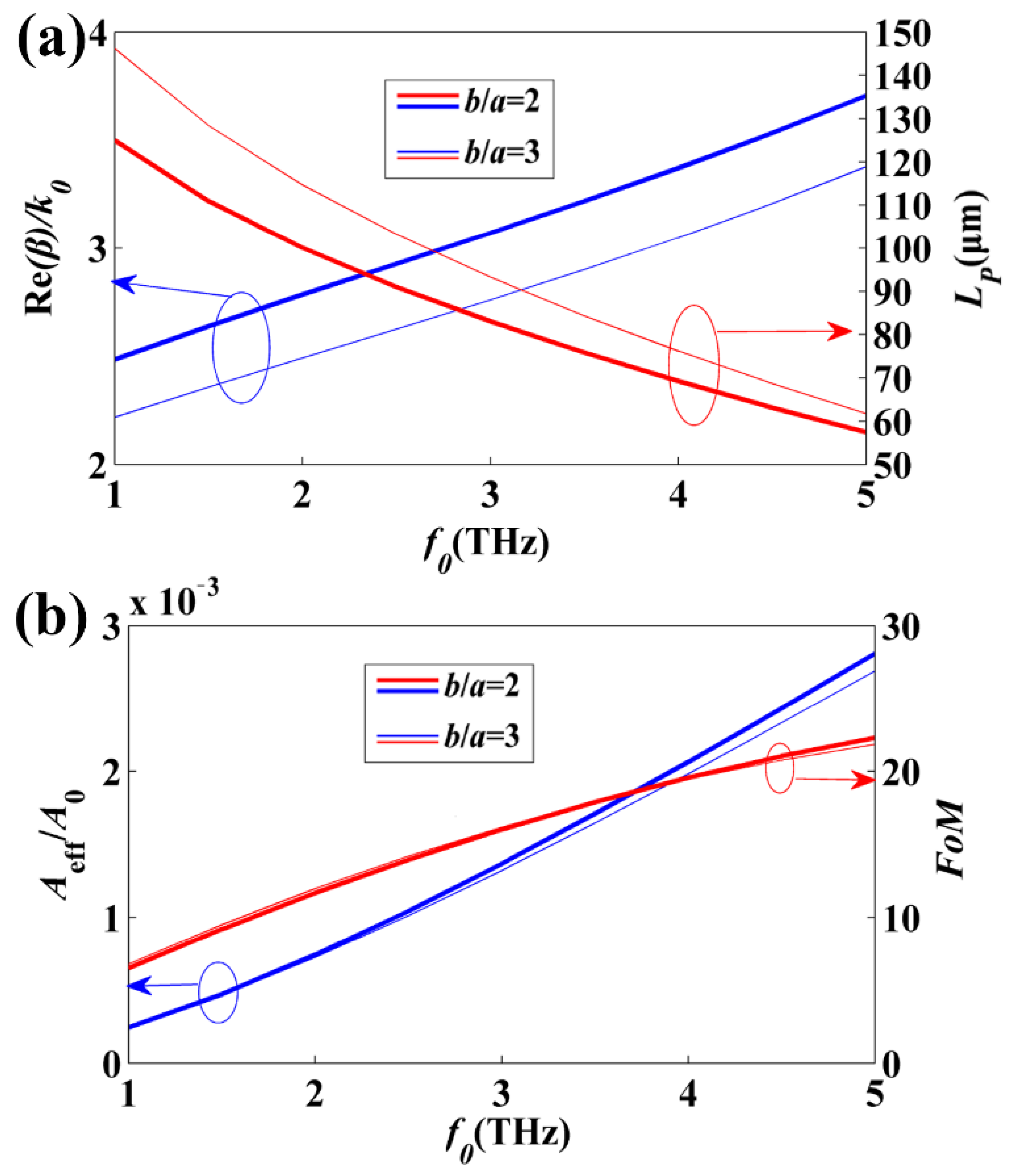 Applsci 09 02351 g003