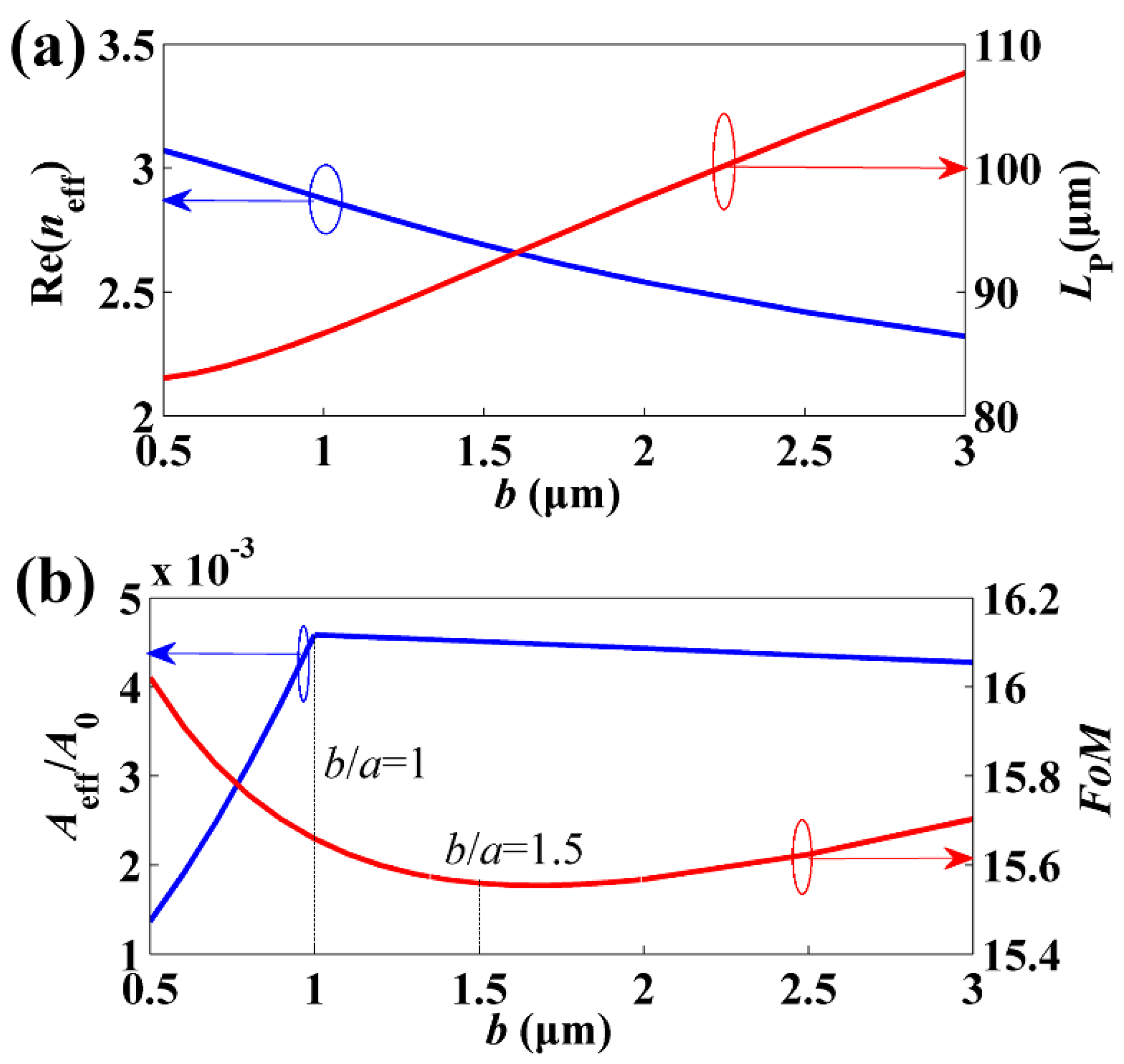 Applsci 09 02351 g004