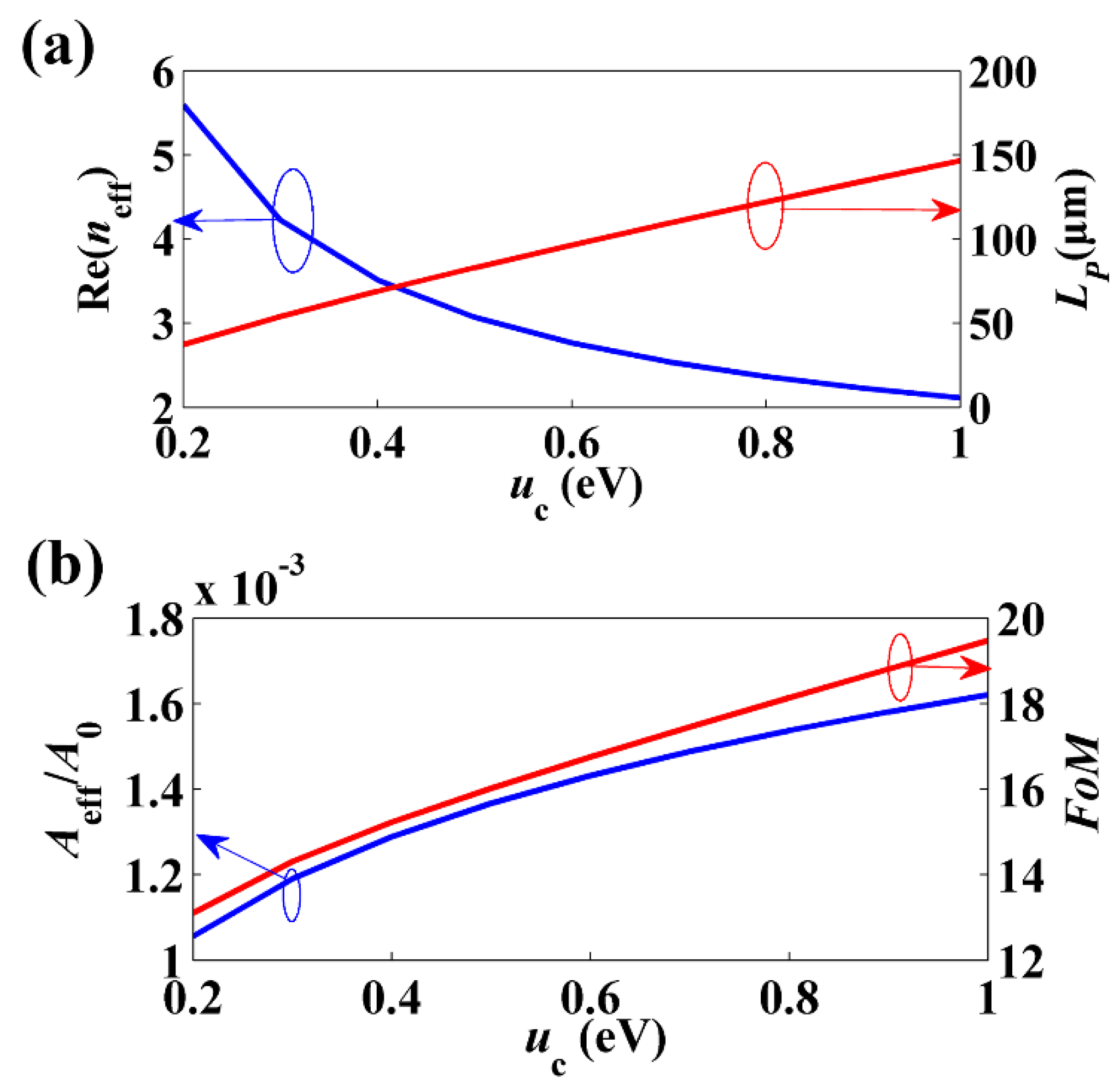 Applsci 09 02351 g006