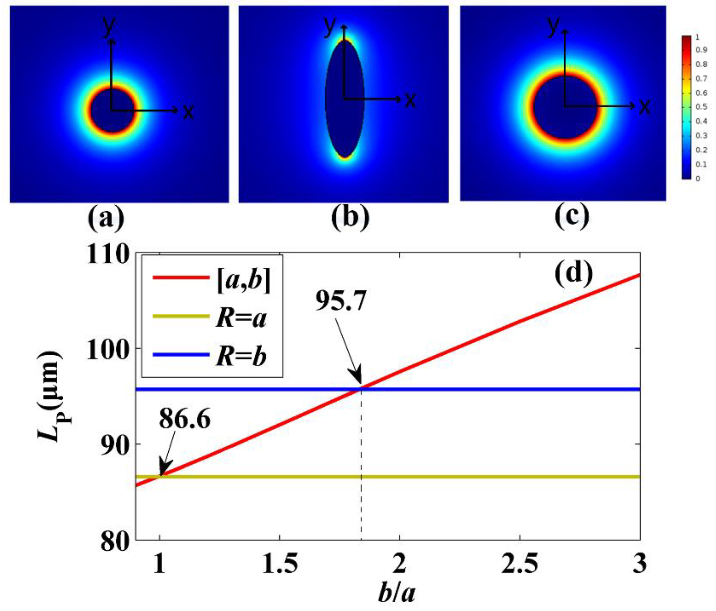 Applsci 09 02351 g007